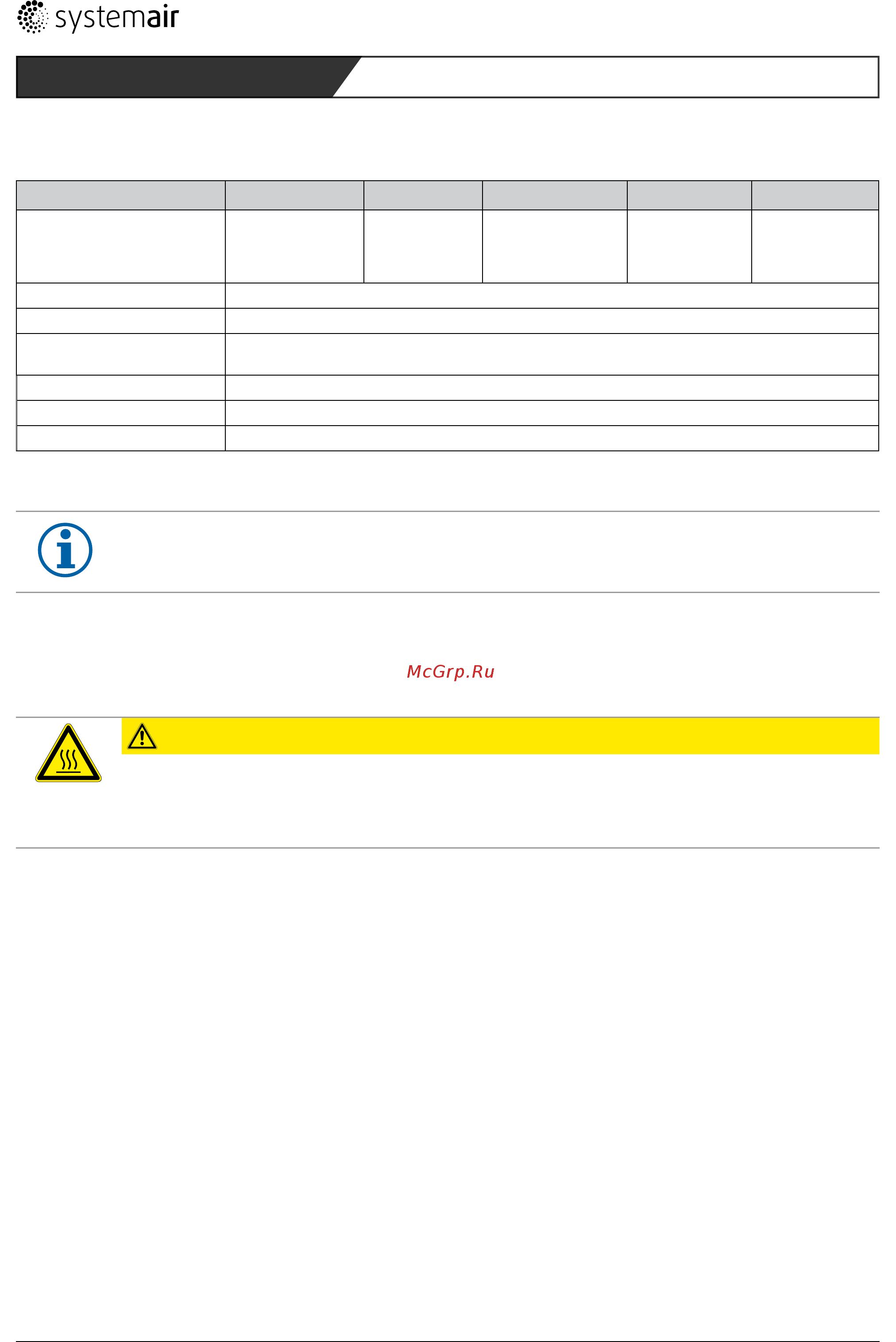 Systemair MUB/F 042 400D4 [134/145] Технические данные