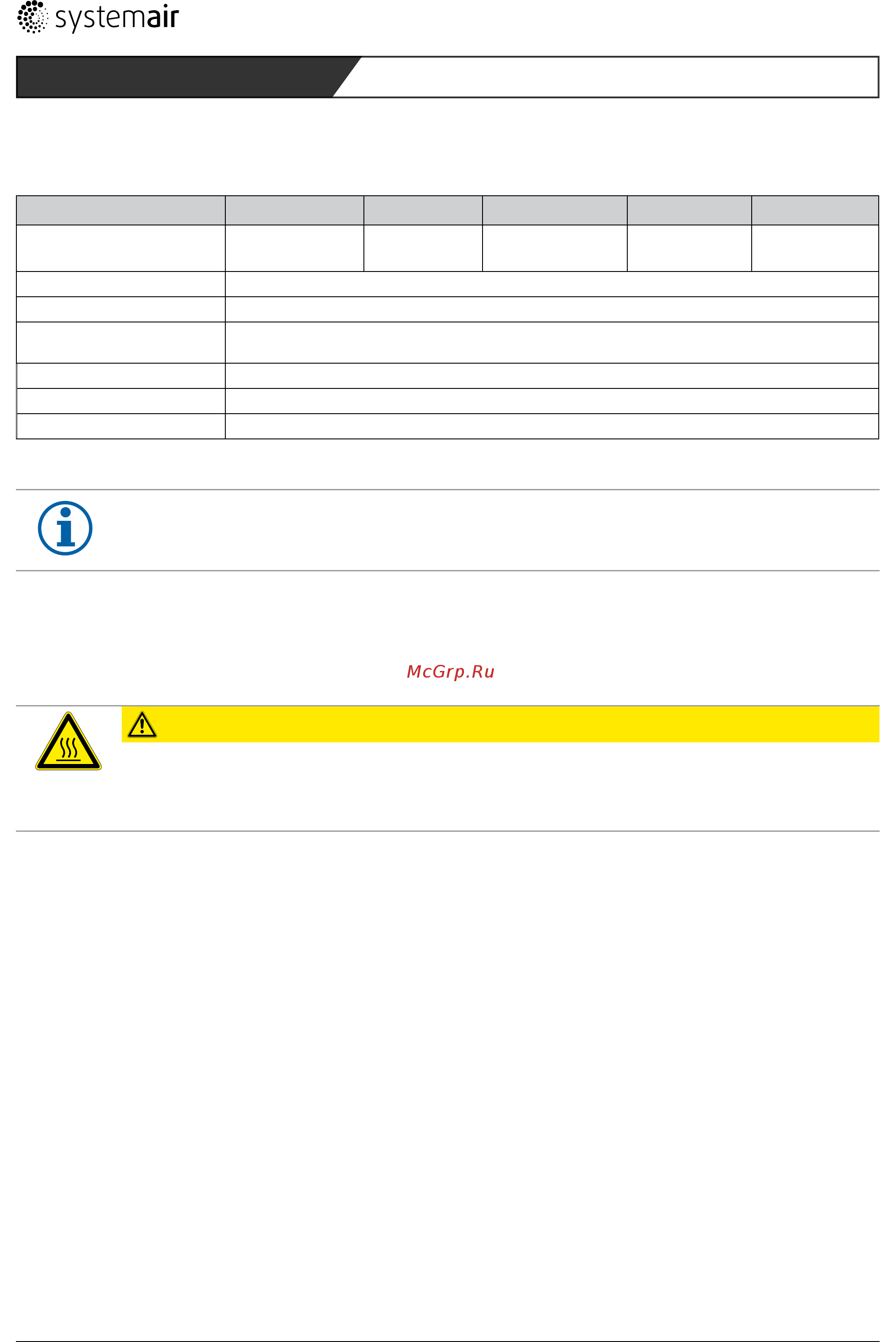 Systemair MUB-CAV/VAV 025 315EC [16/145] Technische daten