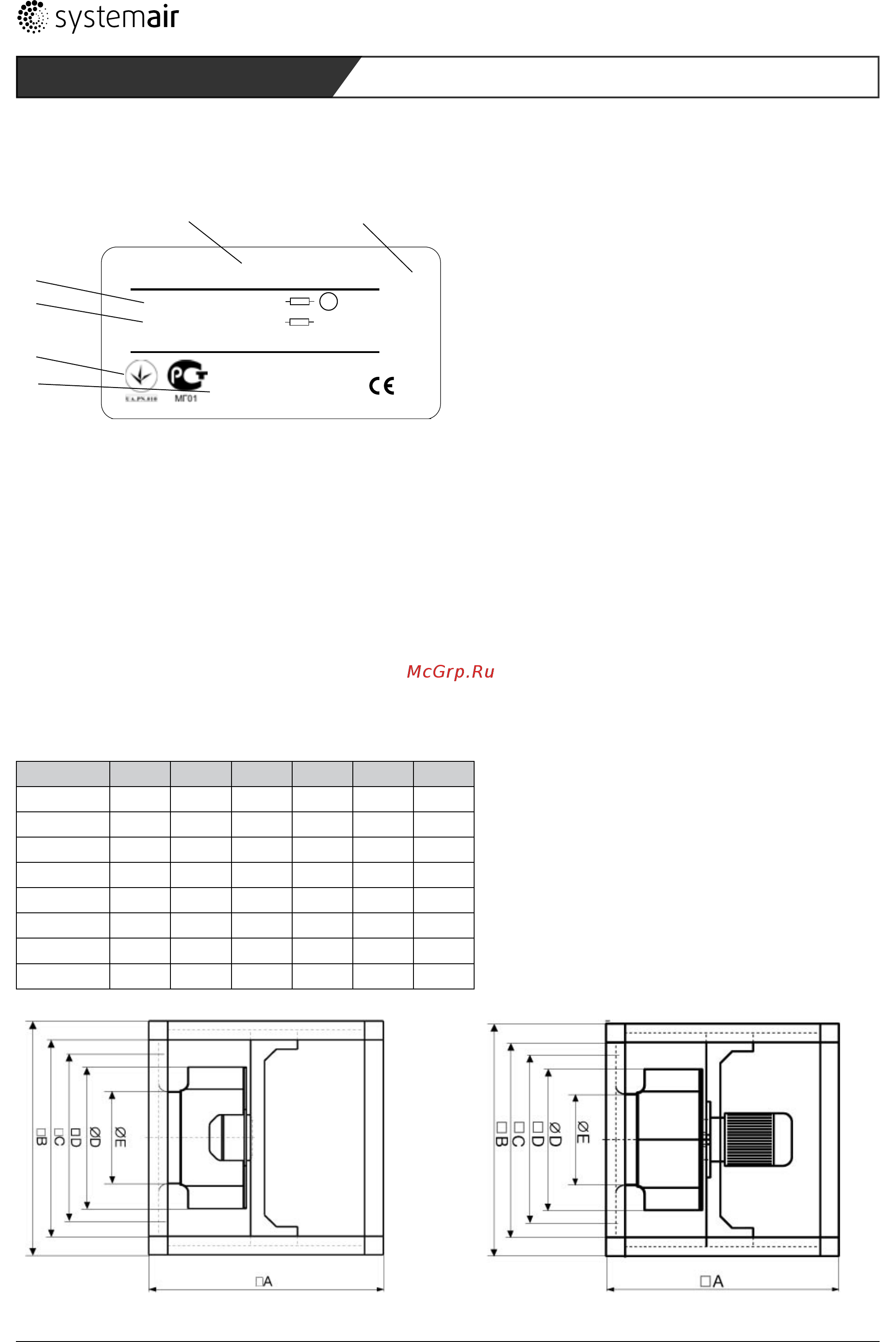 Systemair MUB-CAV/VAV 025 315EC [9/145] Typenschilder