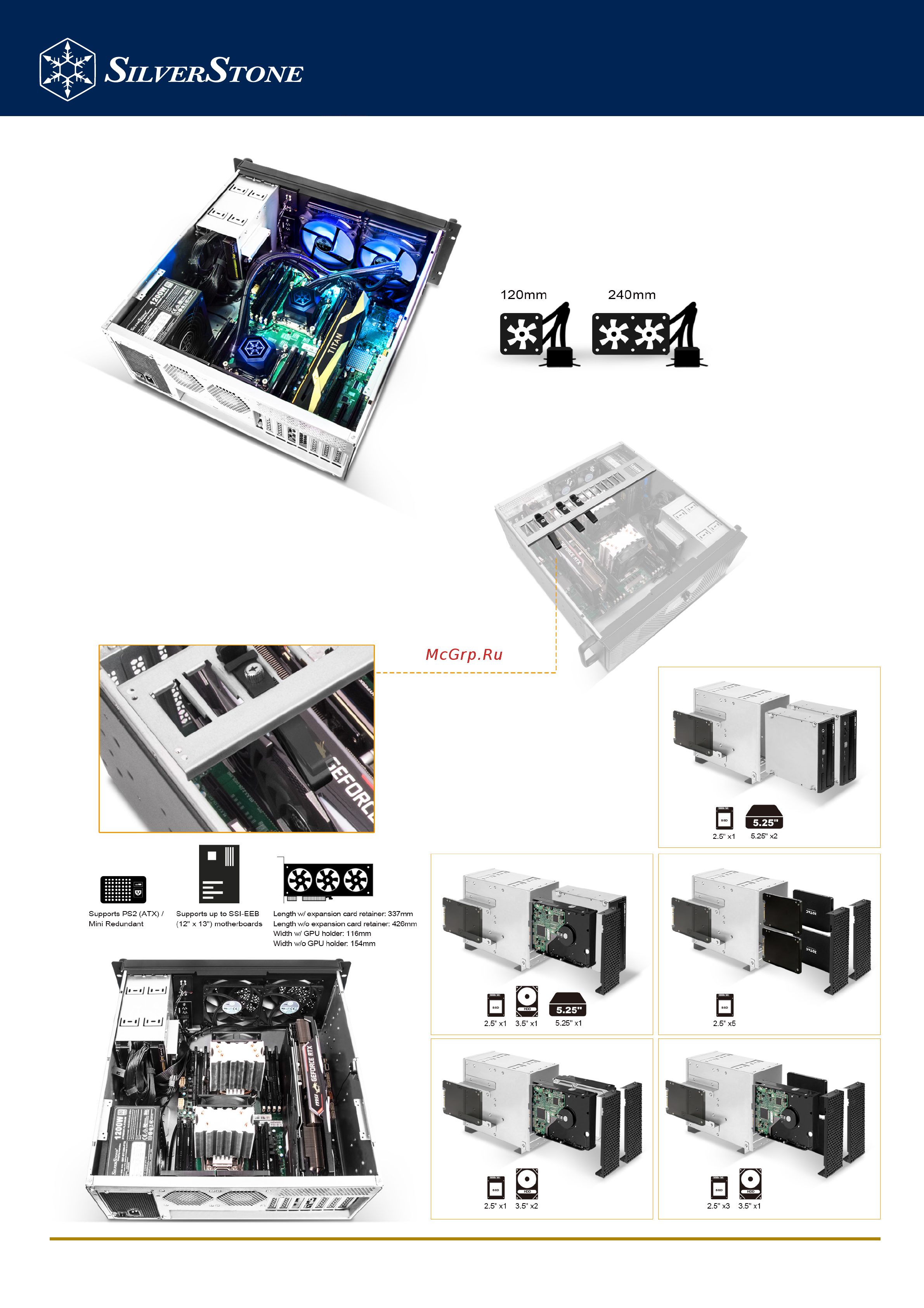 SilverStone RM42-502 [2/2] Возможности охлаждения
