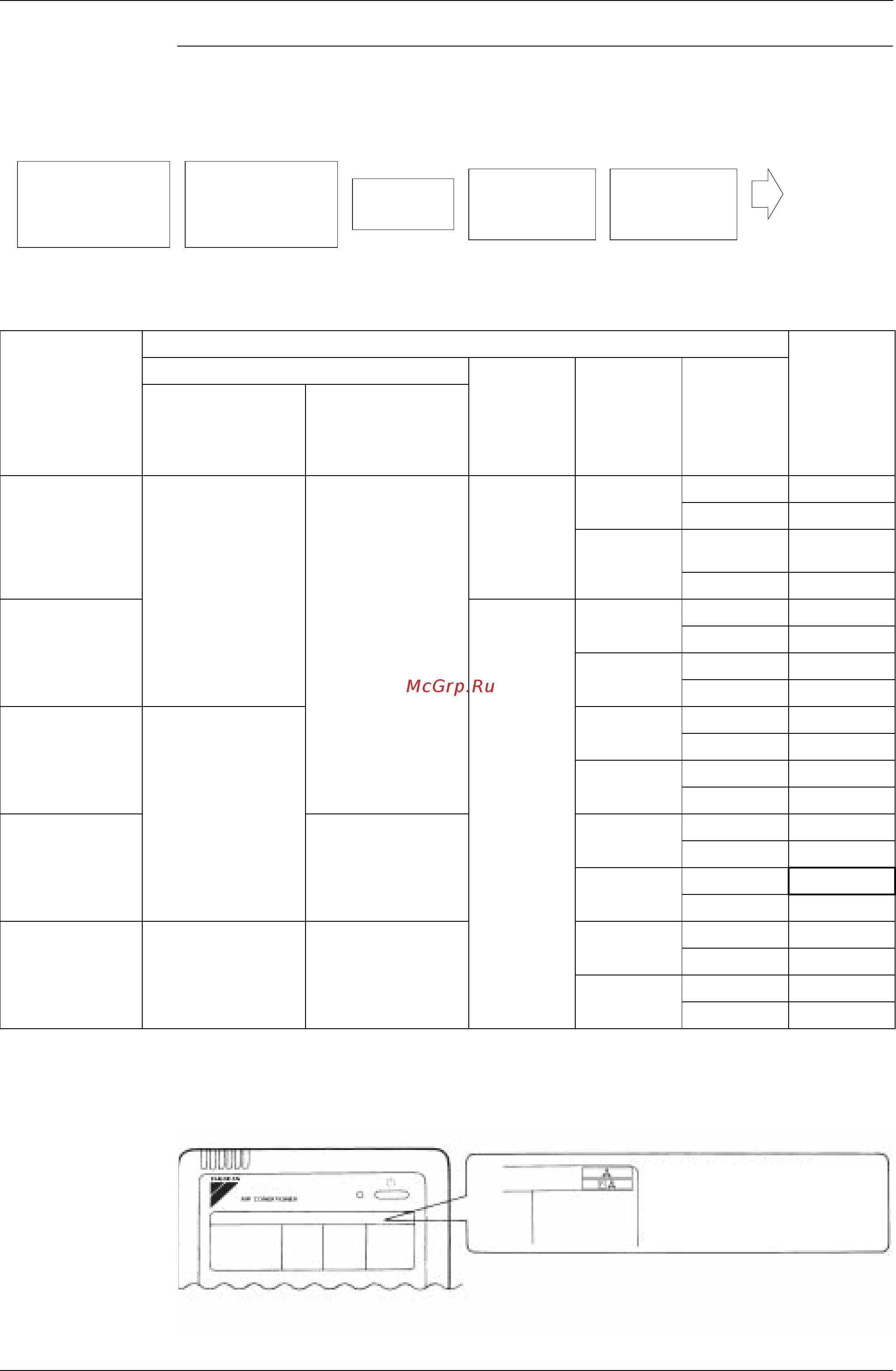 Daikin RXQ18PY1 [106/355] How to select operation mode