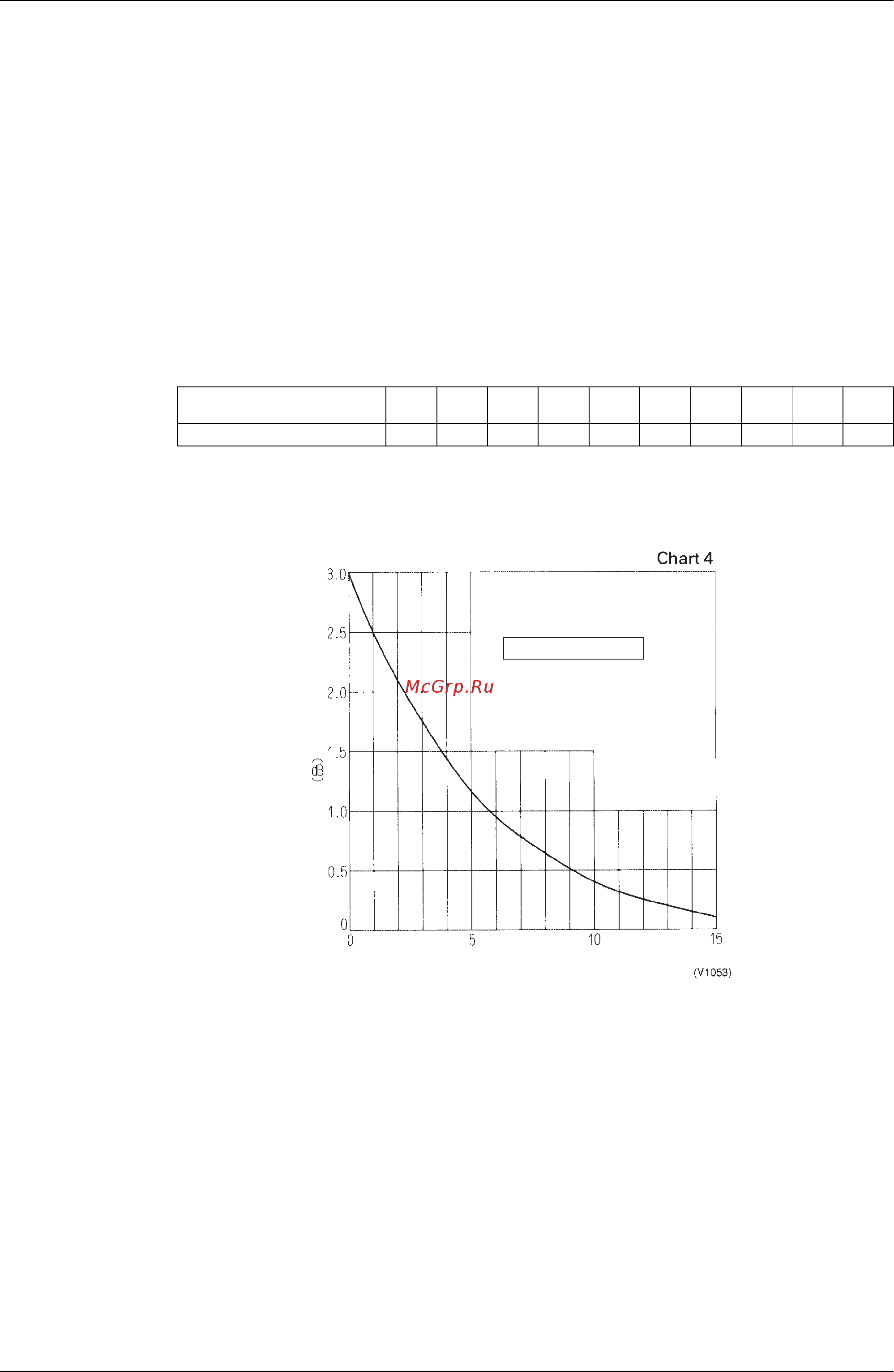 Daikin RXQ18PY1 [135/355] Faint noises and correcting operating noise with respect to faint noises