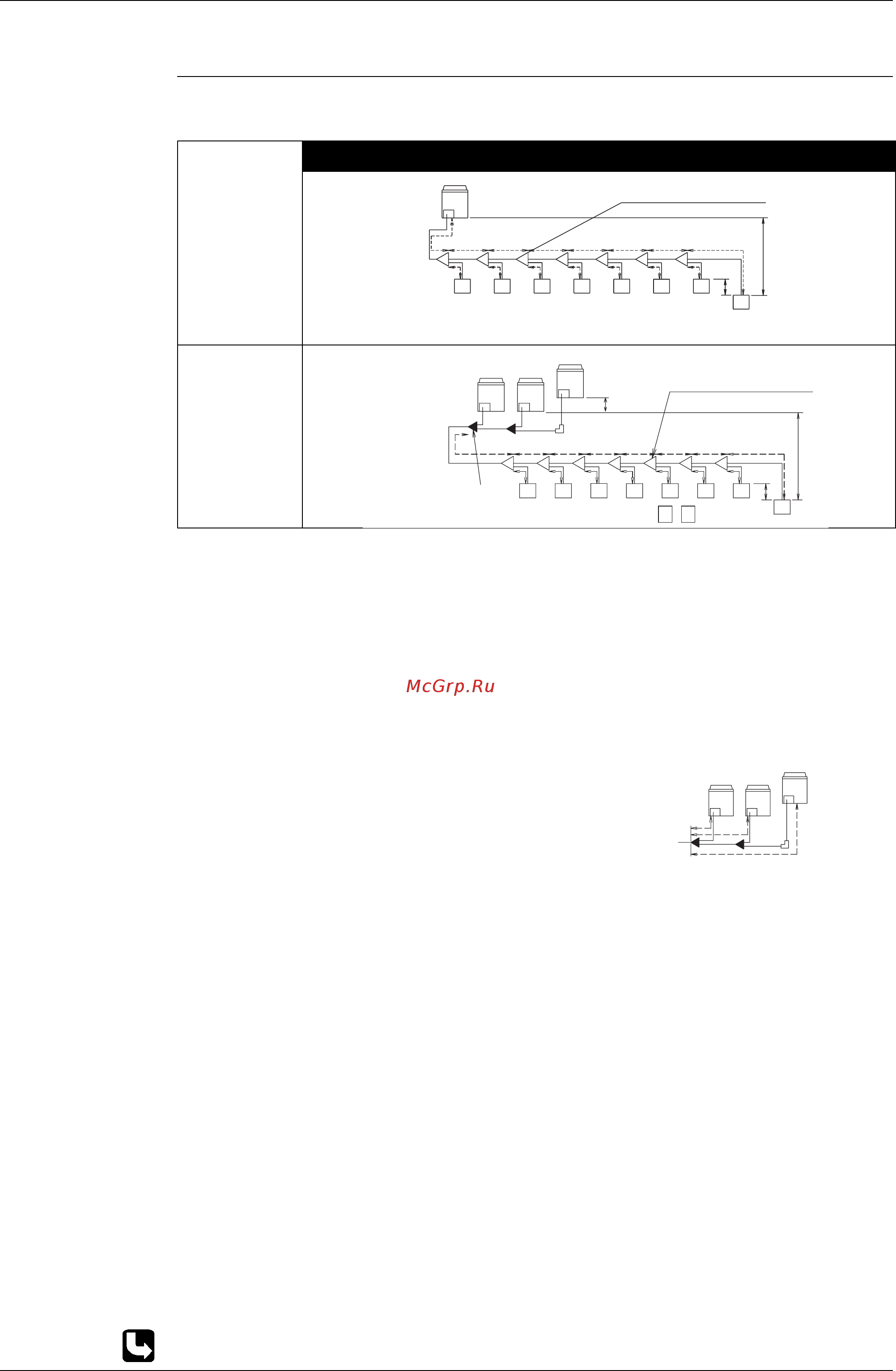 Daikin RXQ34PY1 [139/355] Branch with refnet joint