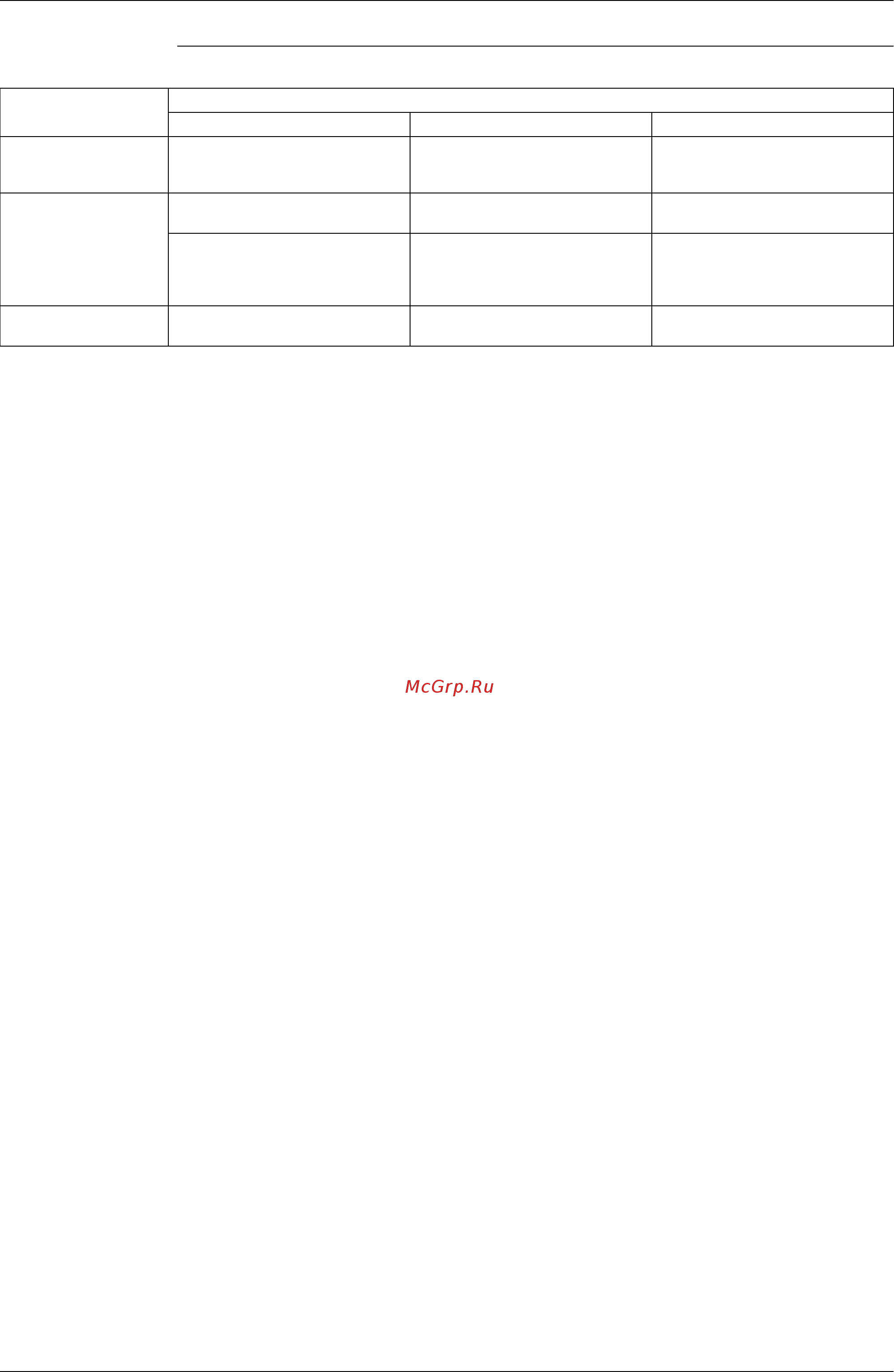 Daikin RXQ48PY1 [15/355] Differences from conventional models