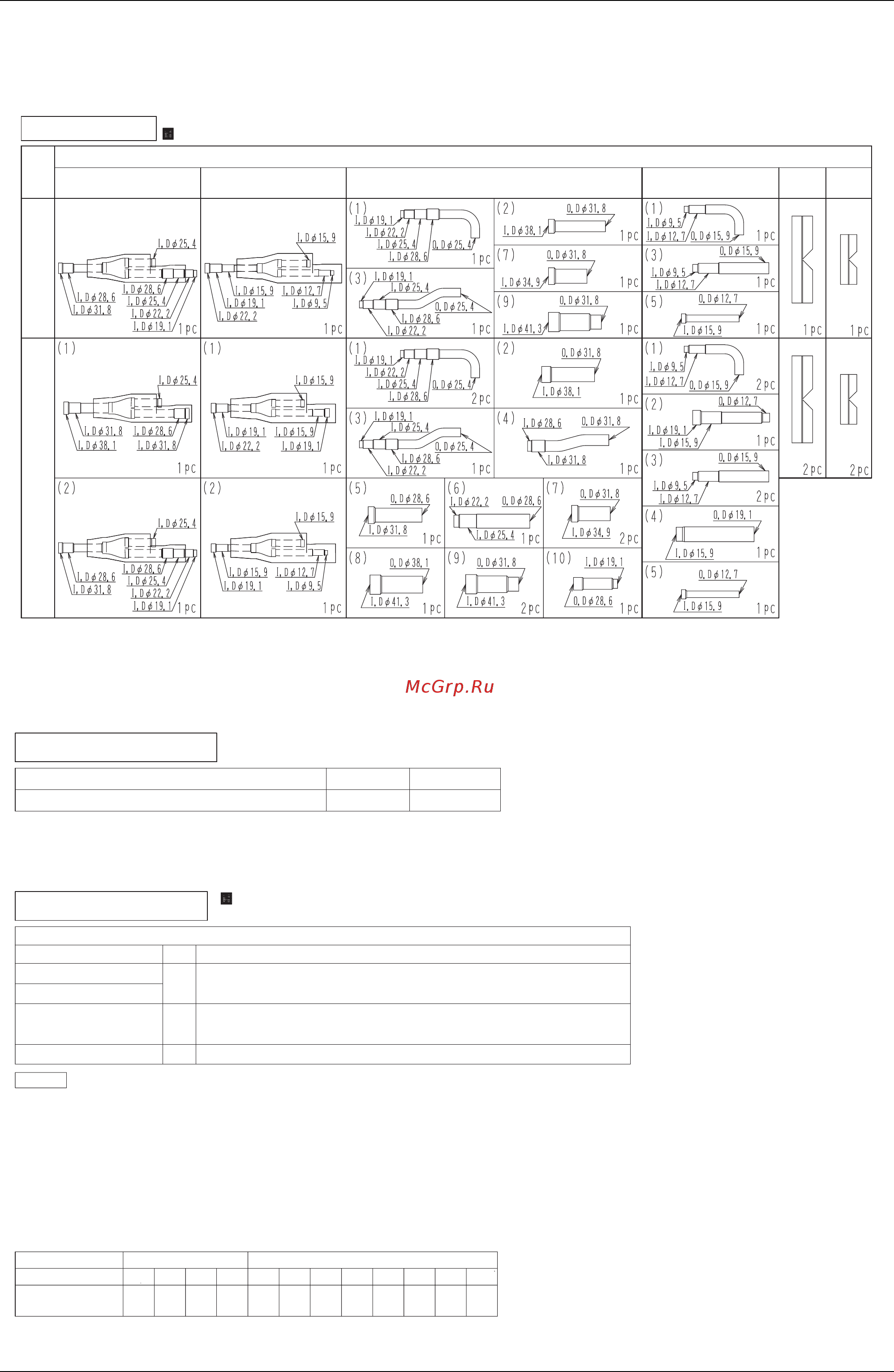 Daikin RXQ32PY1 [151/355] Units bhfp22p100 3 units bhfp22p151