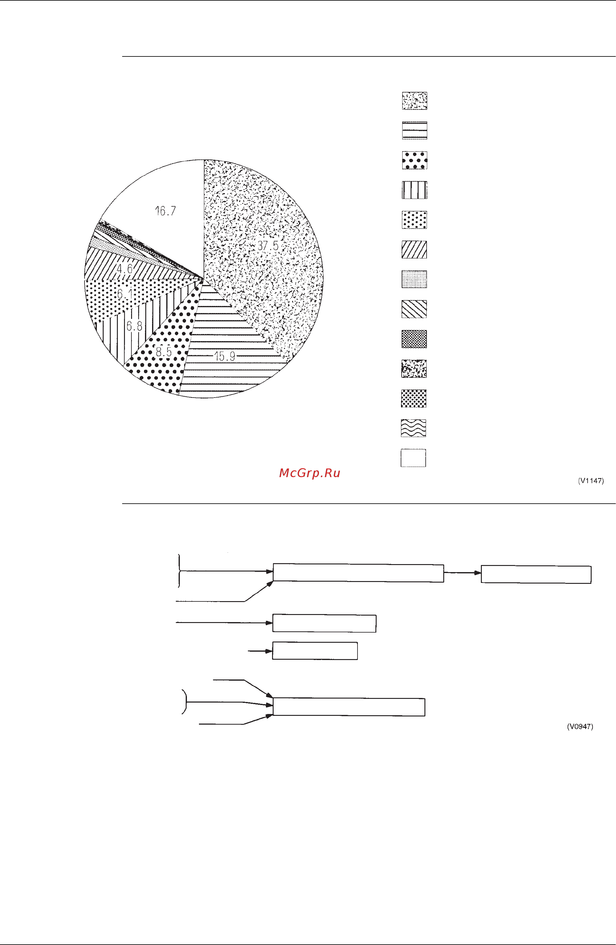 Daikin RXQ18PY1 [20/355] The analysis of major installation problems experienced is shown below