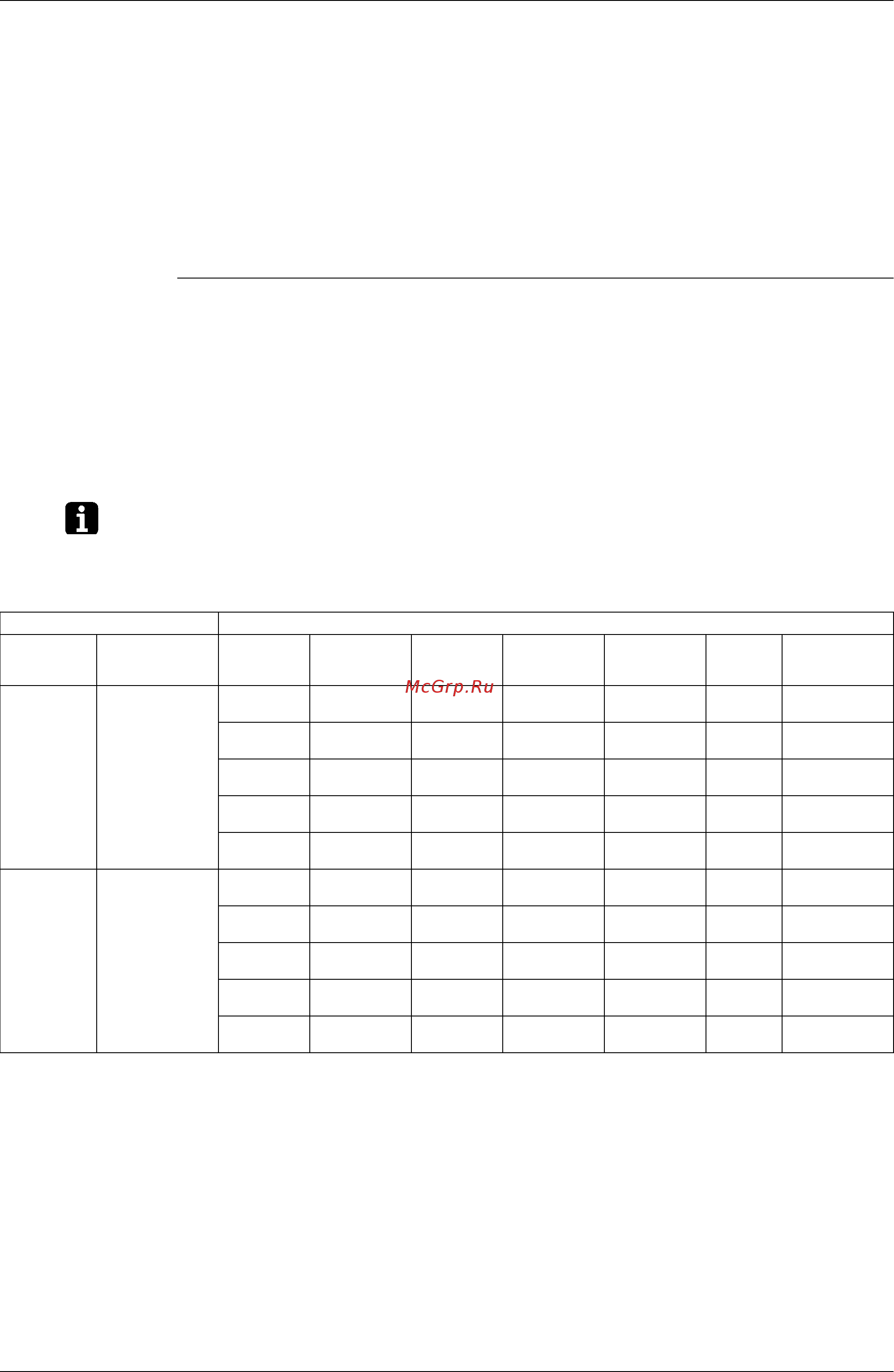 Daikin RXQ18PY1 [23/355] Main considerations in preparation of control circuit diagrams