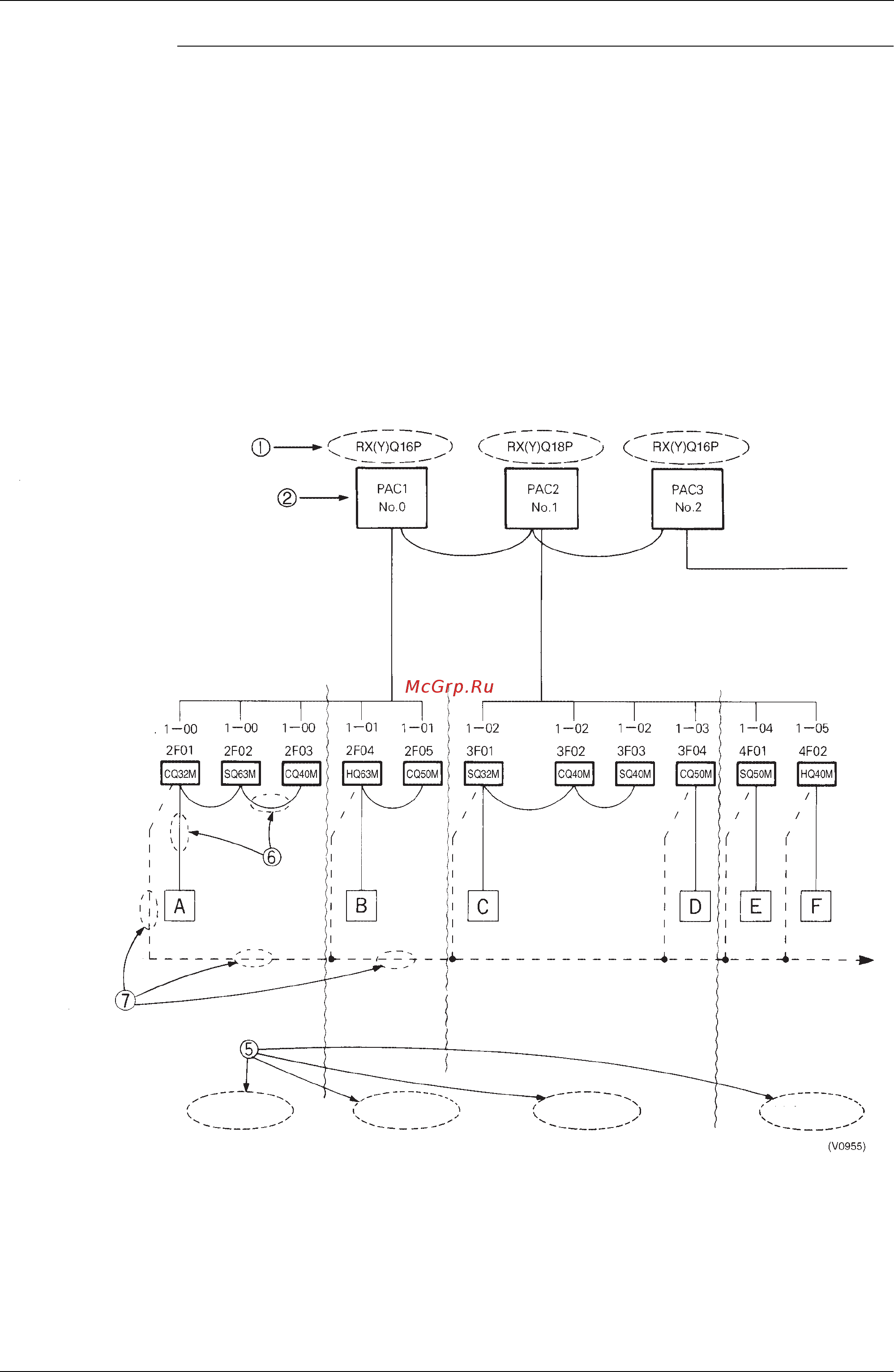 Daikin RXQ18PY1 [24/355] Step 2 preparation of the control circuit diagrams