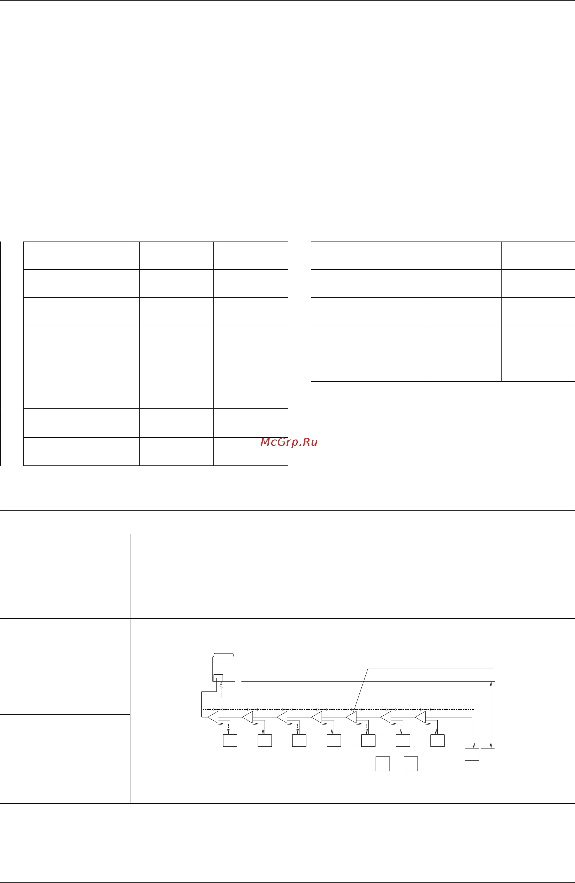 Daikin RXQ28PY1 [243/355] Indoor units 1 8