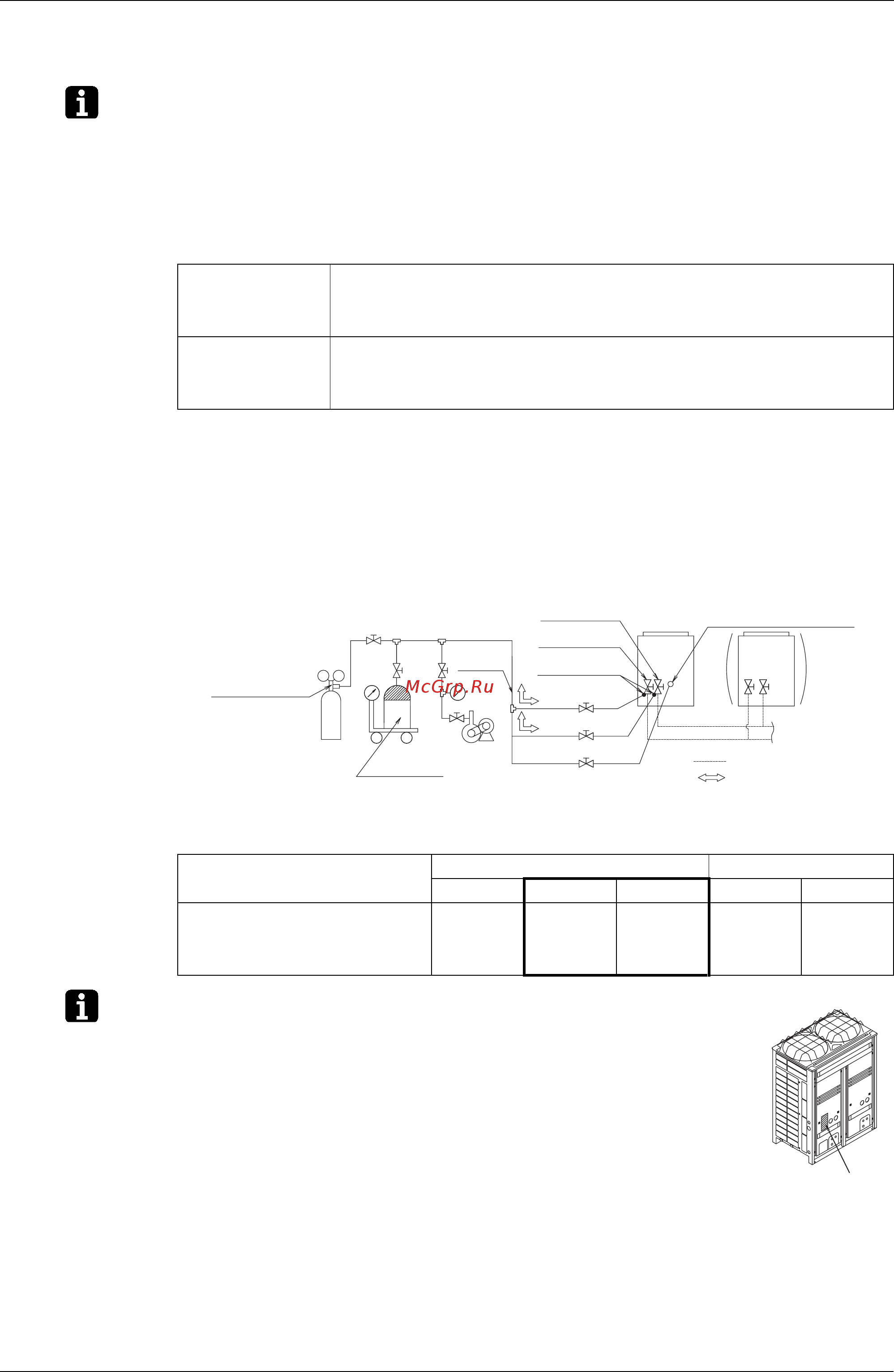 Daikin RXQ18PY1 [252/355] Air tight test and vacuum drying