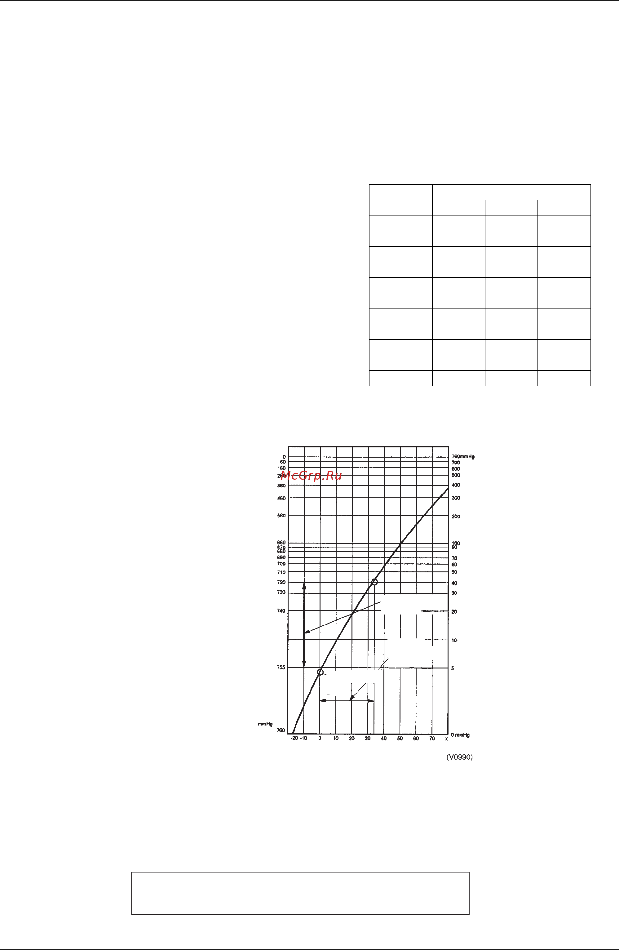 Daikin RXQ32PY1 [45/355] Vacuum drying