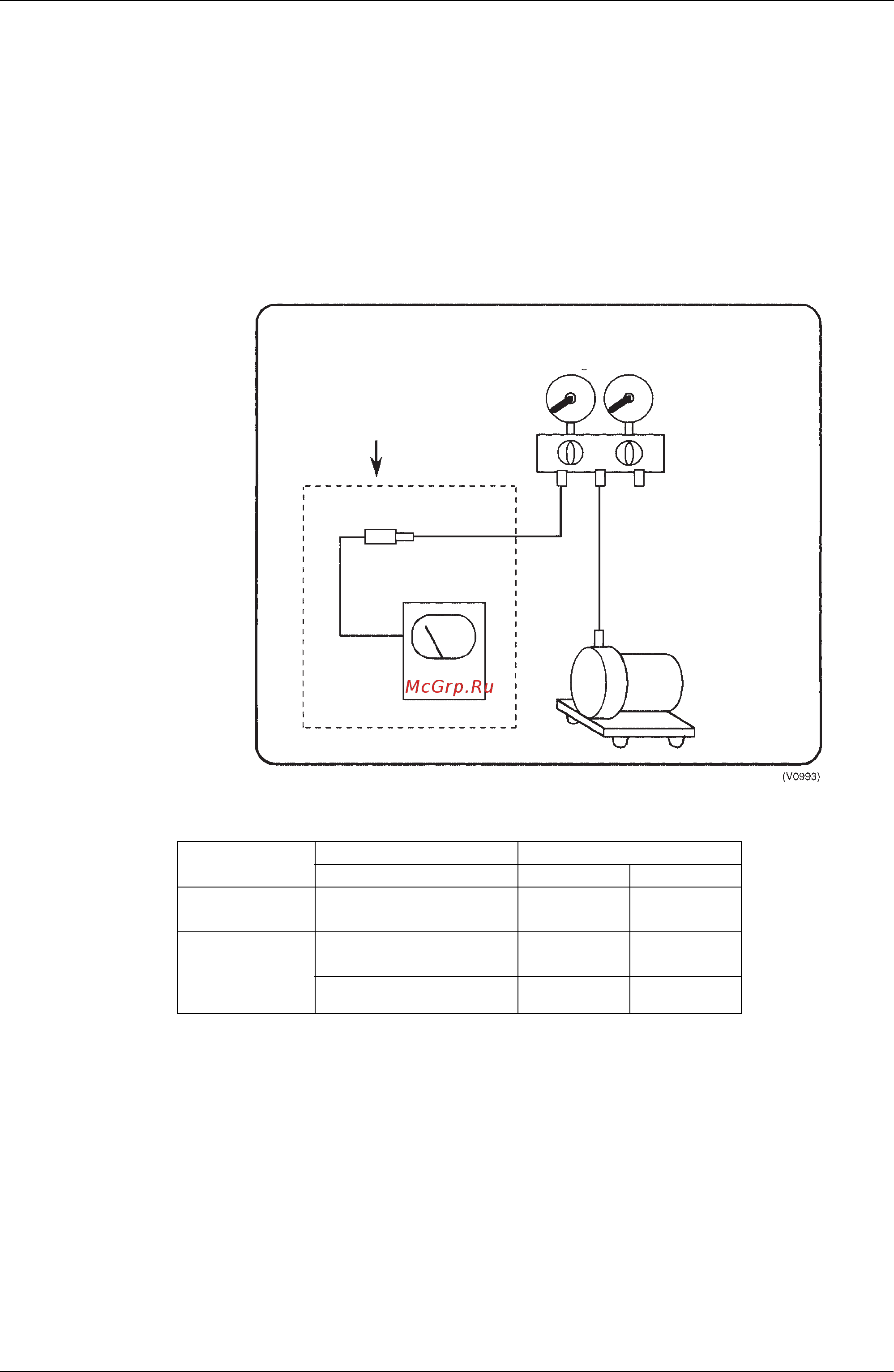Daikin RXQ32PY1 [48/355] Reference types of vacuum pump with respective maximum degree of vacuum