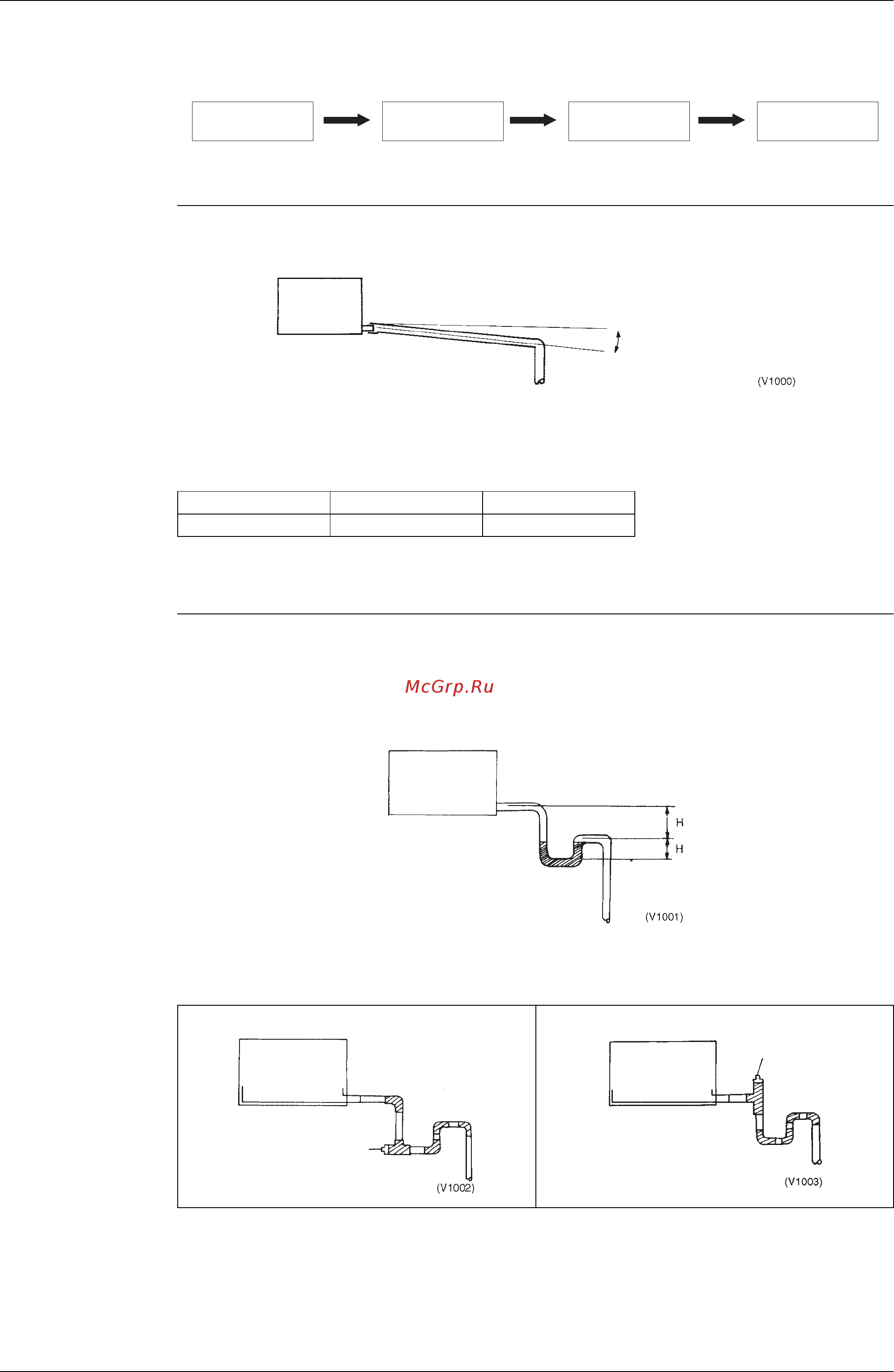 Daikin RXQ32PY1 [53/355] Drain pipe work indoor