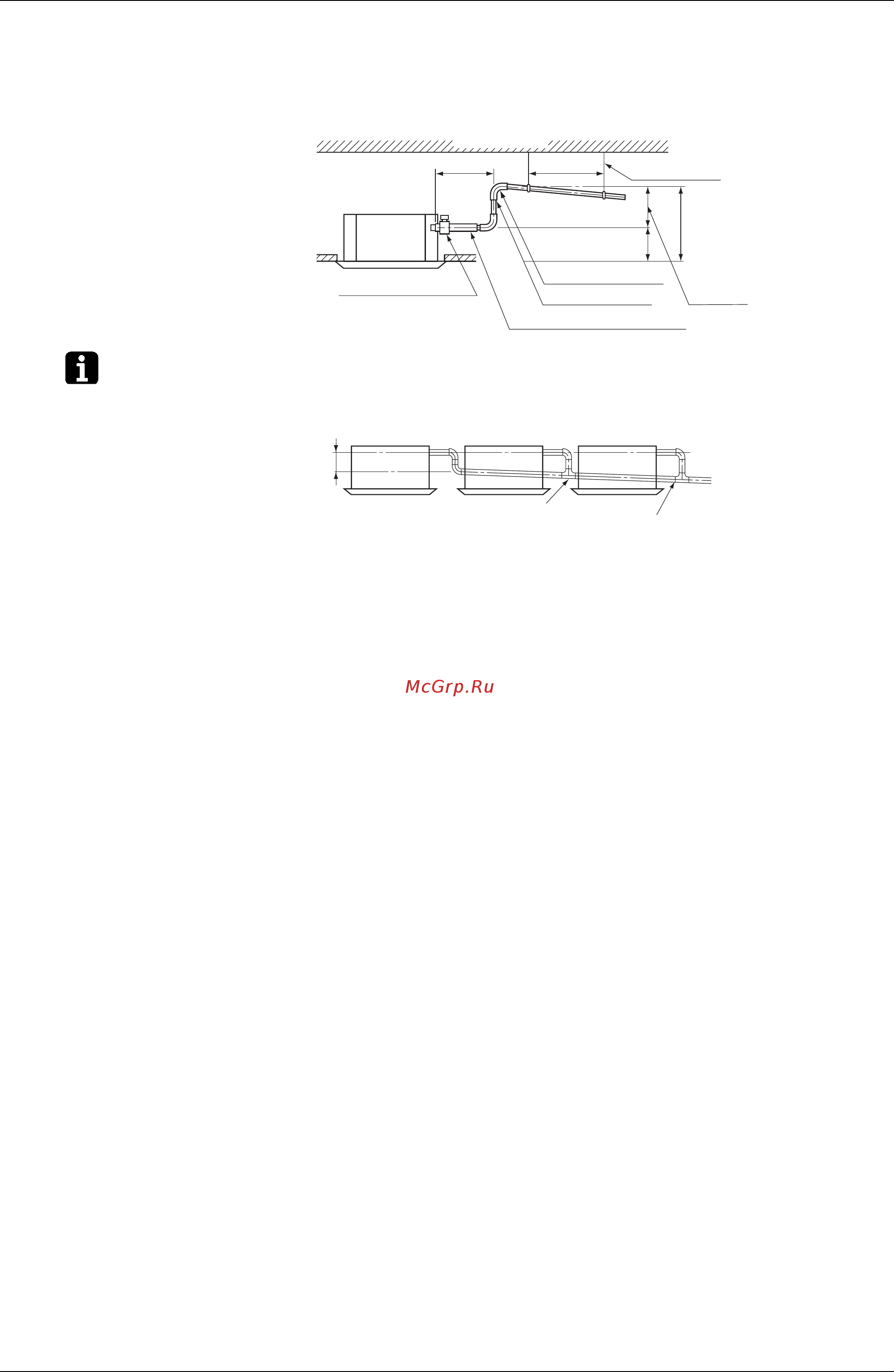 Daikin RXQ5PY1 [59/355] Install the drain raising pipes at a height of less than 550 mm install the drain raising pipes at a right angle to the indoor unit and no more than 300 mm from the unit