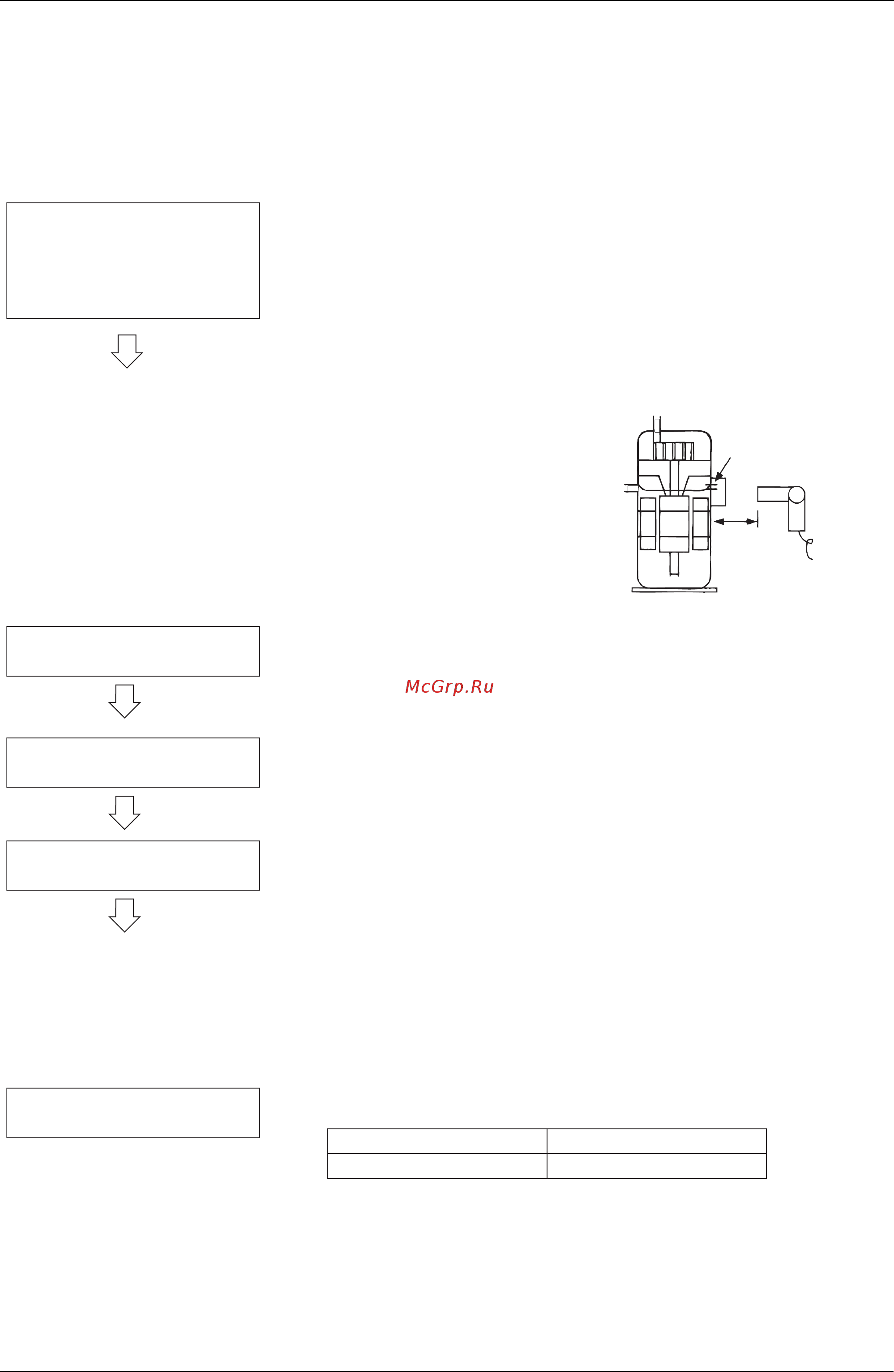 Daikin RXQ36PY1 [88/355] Test operation