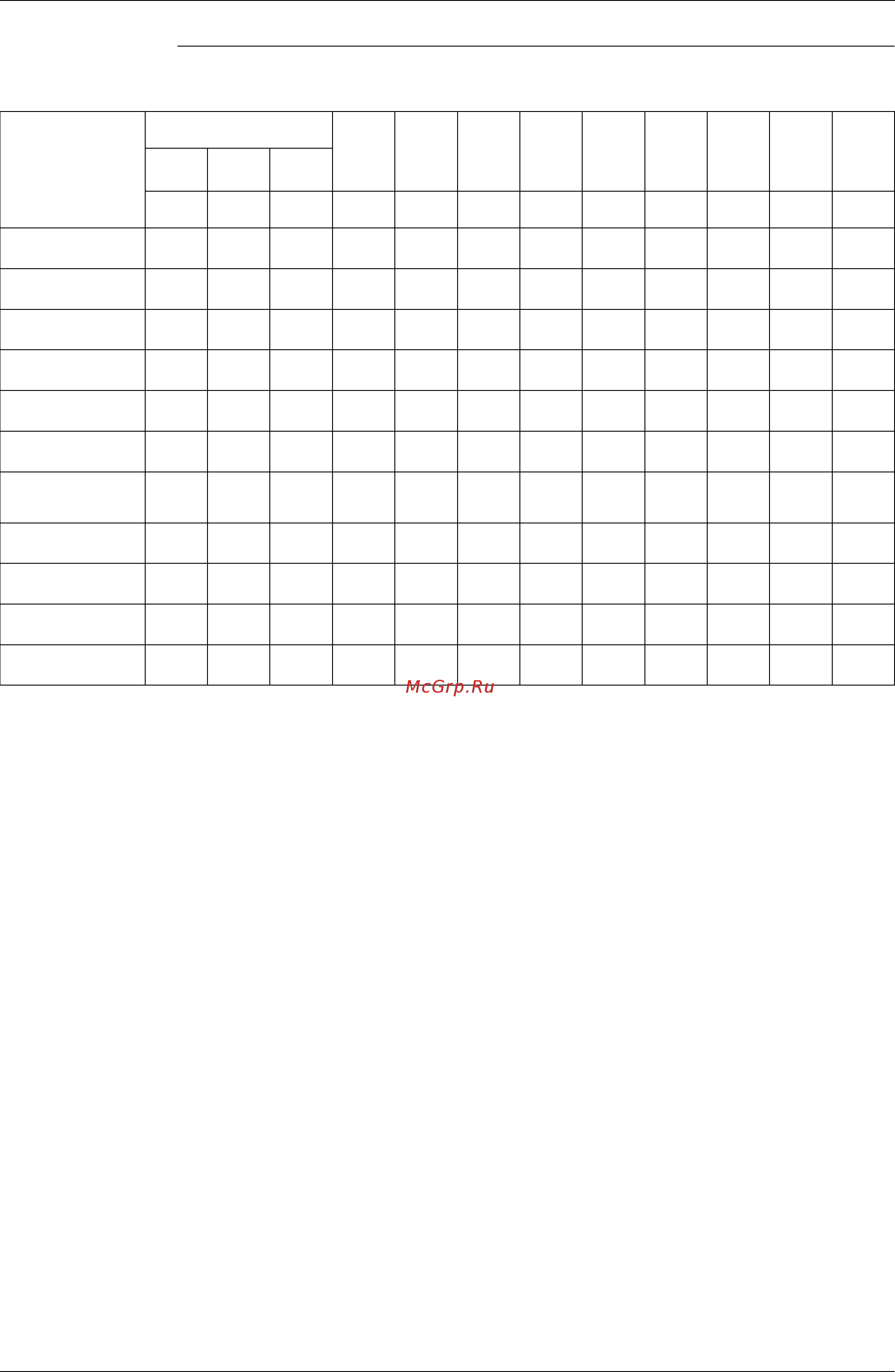 Daikin RXQ18PY1 [98/355] Applicable range of field setting