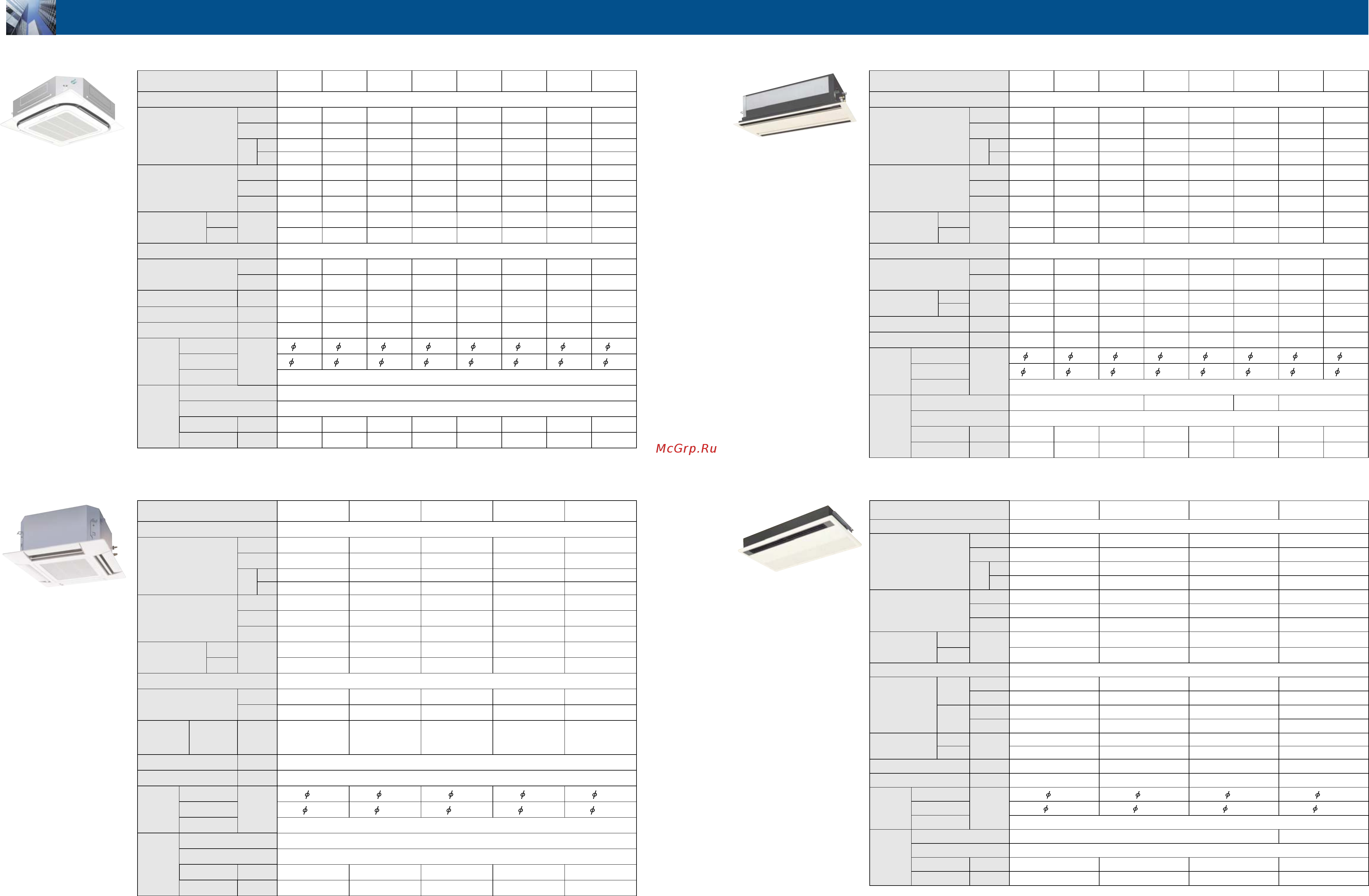 Daikin RXYQ14PAYL [15/36] Specifications indoor units