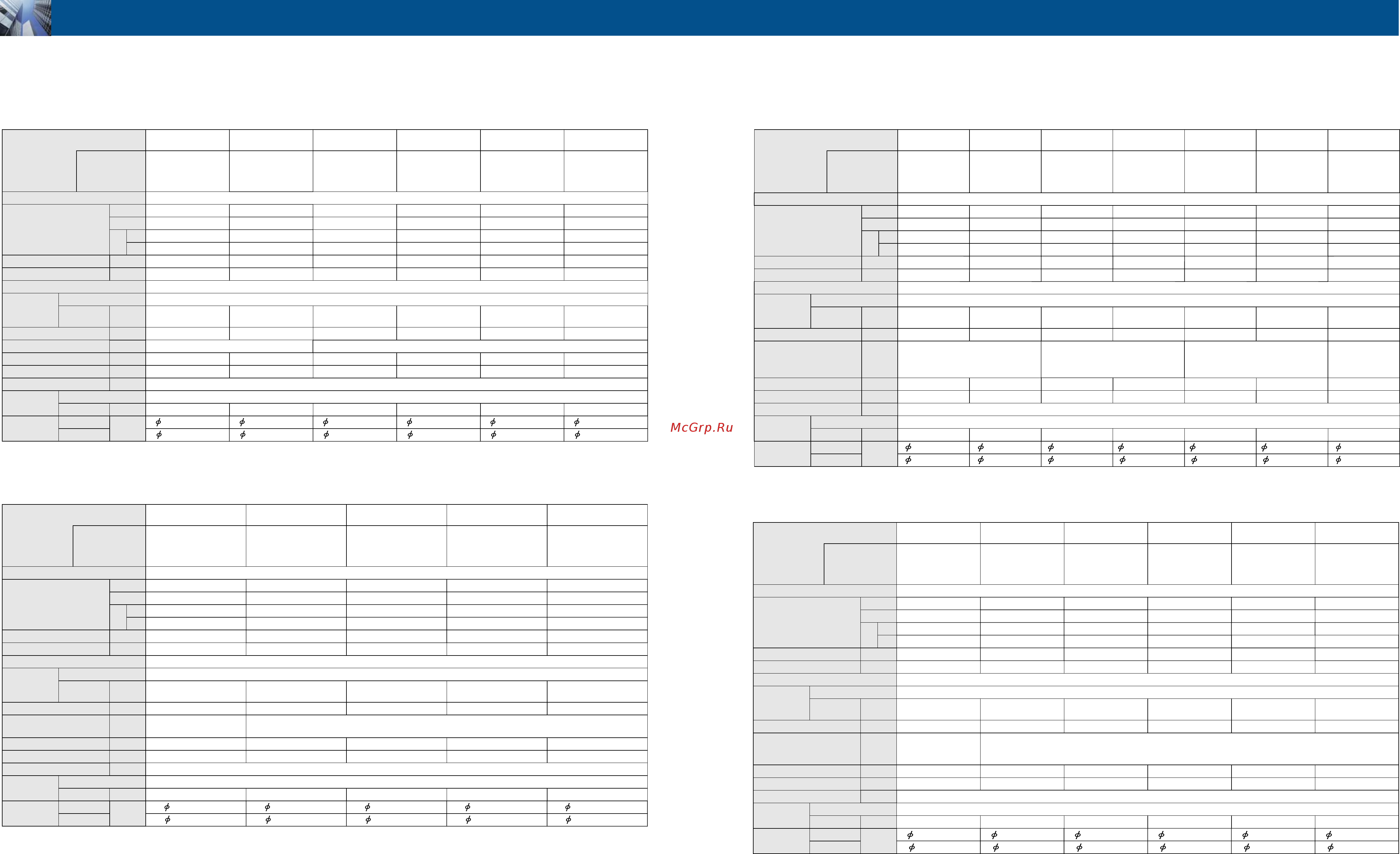 Daikin RXQ18PAY1 [19/36] Cooling only 50 hz only