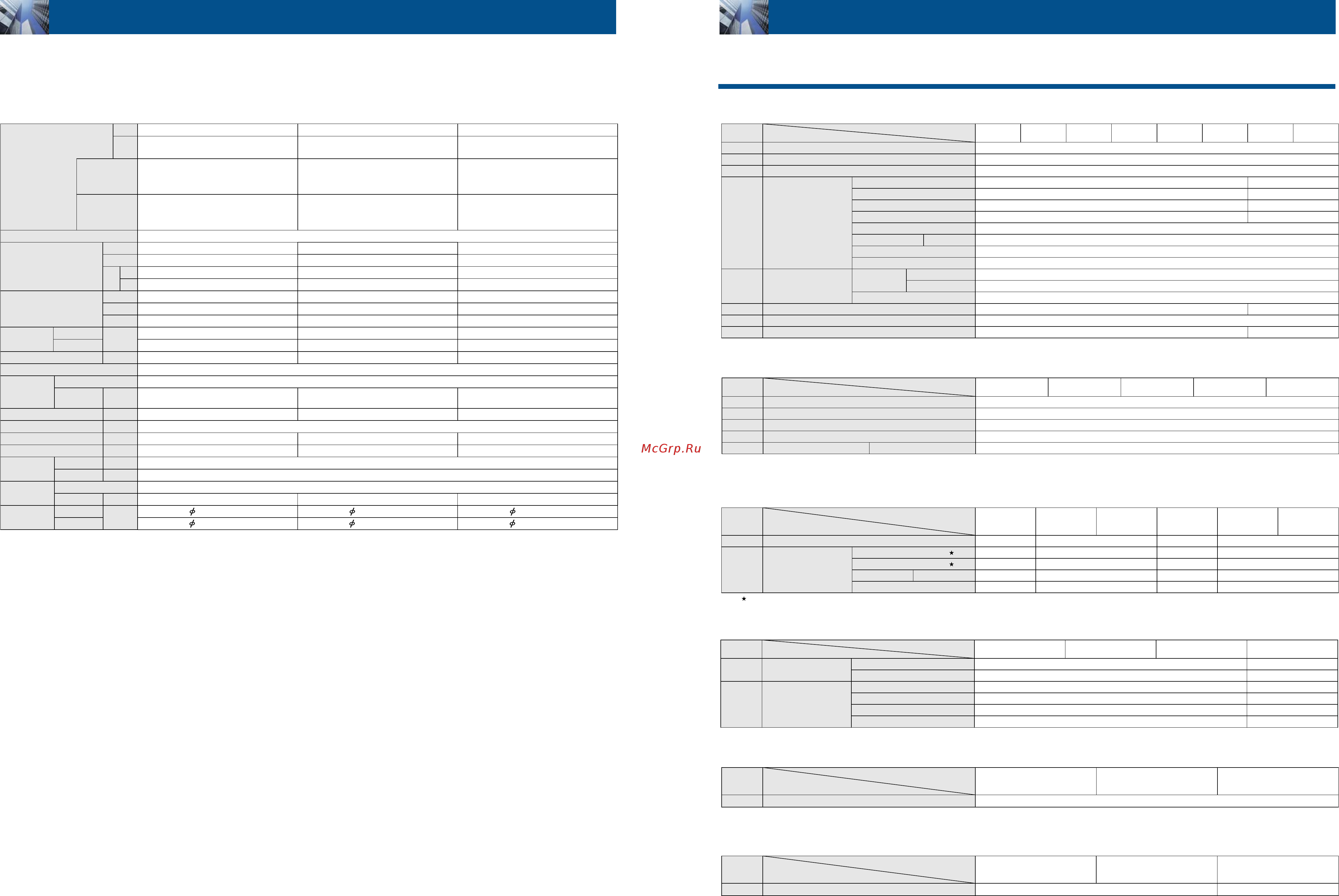 Daikin RXYQ48PAYL [23/36] Ceiling mounted cassette compact multi flow type