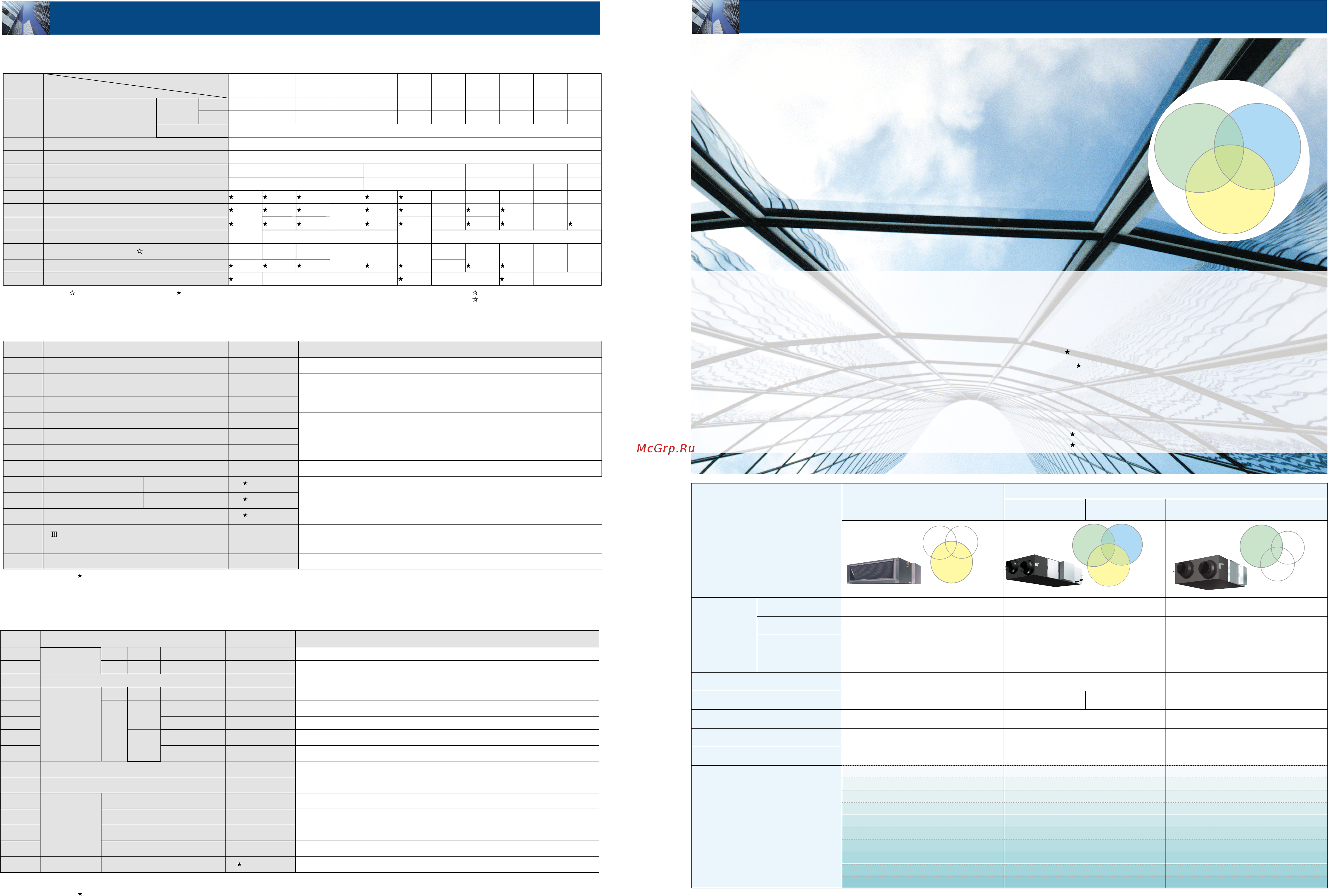 Daikin RXYQ48PAYL [30/36] Refers to bringing outdoor air to near indoor temperature and delivering to a room