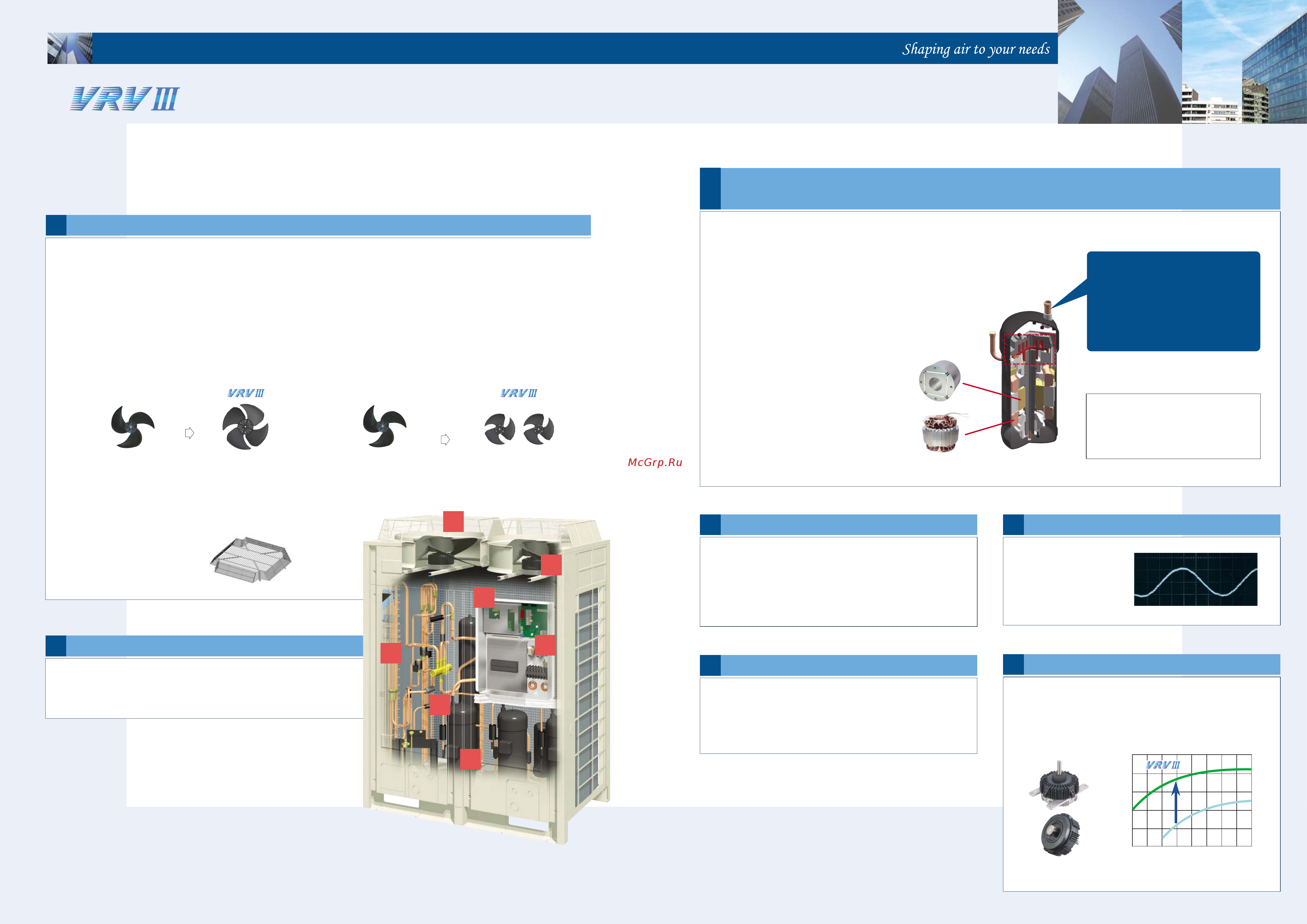 Daikin RXQ40PAHY1 [4/36] Vrviii created to respond to the needs of large sized buildings