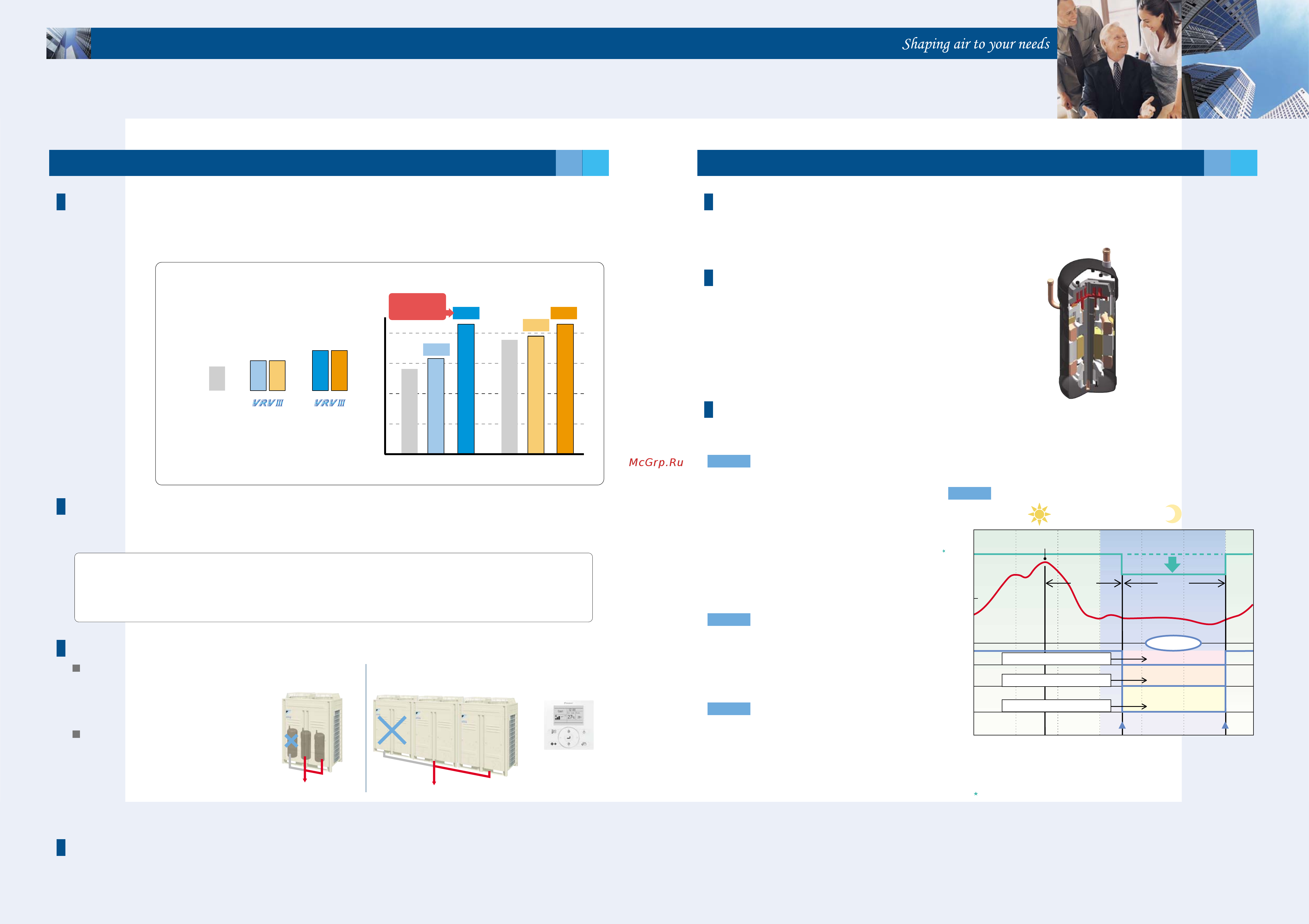 Daikin RXYQ14PAYL [8/36] Main features
