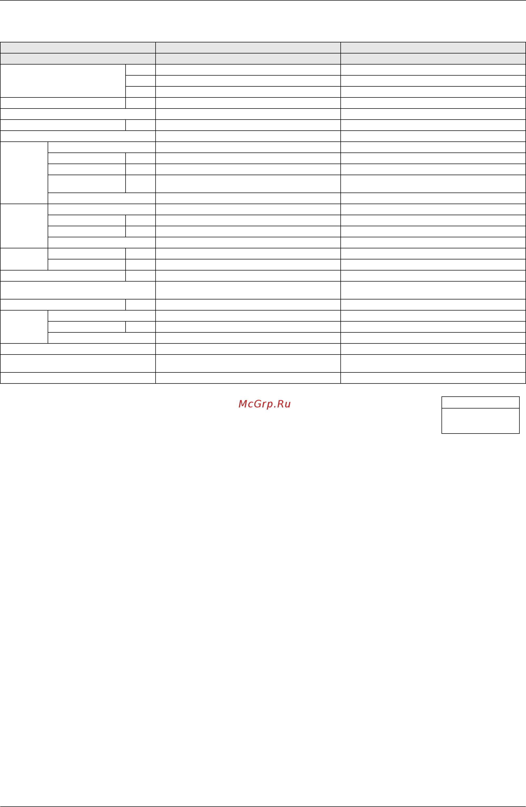 Daikin RXQ5PAY1 [31/398] Specifications