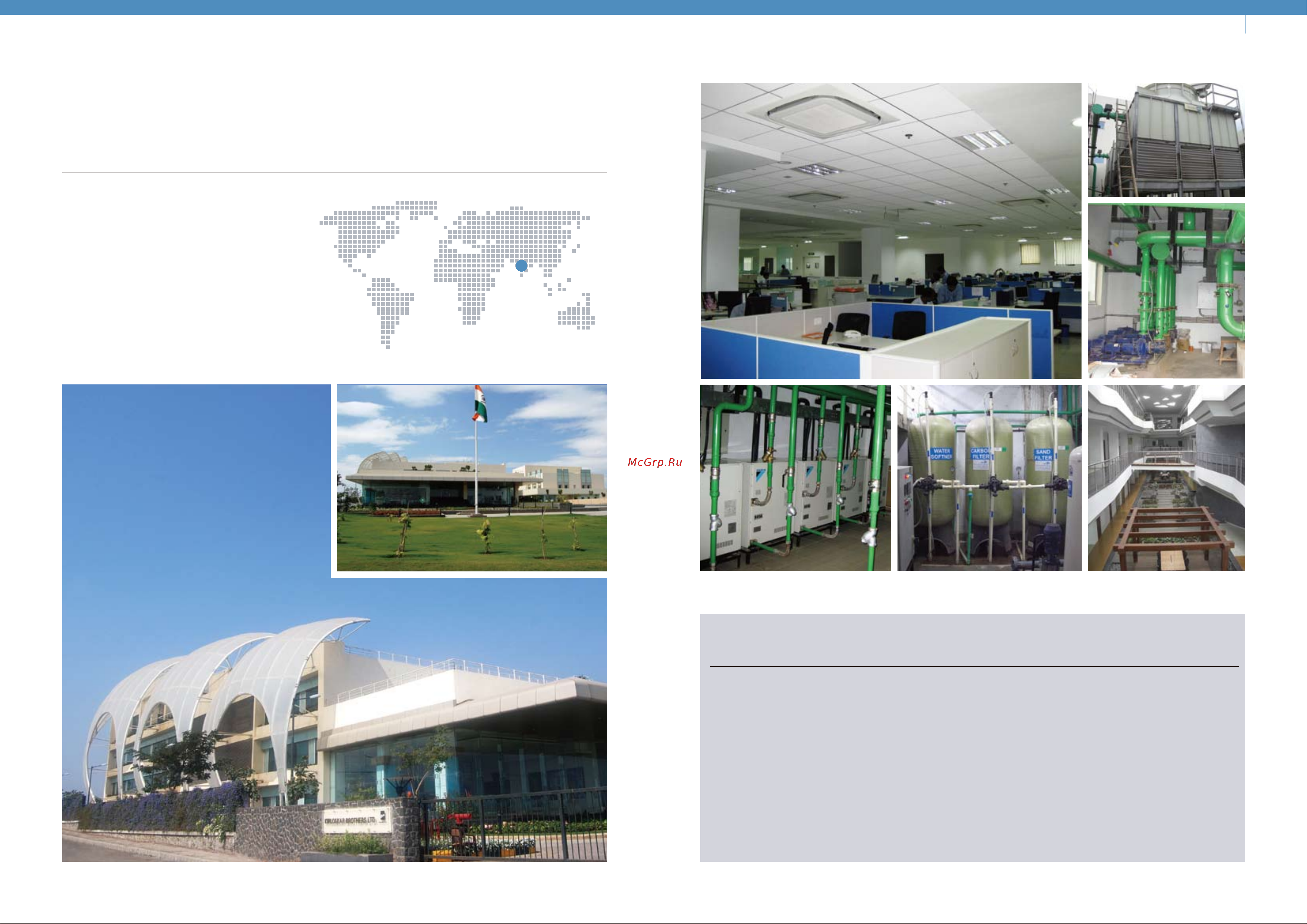 Daikin RXYQ36PAY6 [8/33] Kirloskar brothers ltd