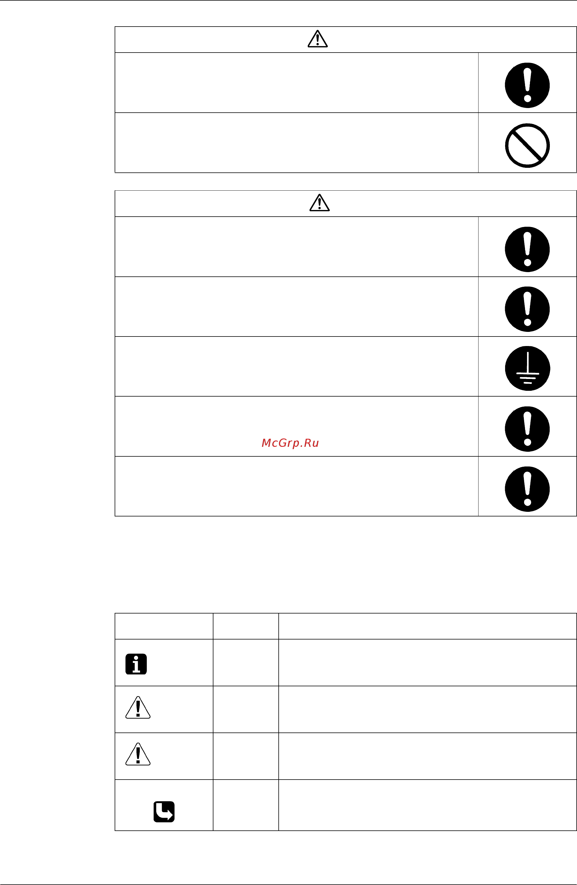 Daikin RXYQ10PAYL [10/452] Using icons