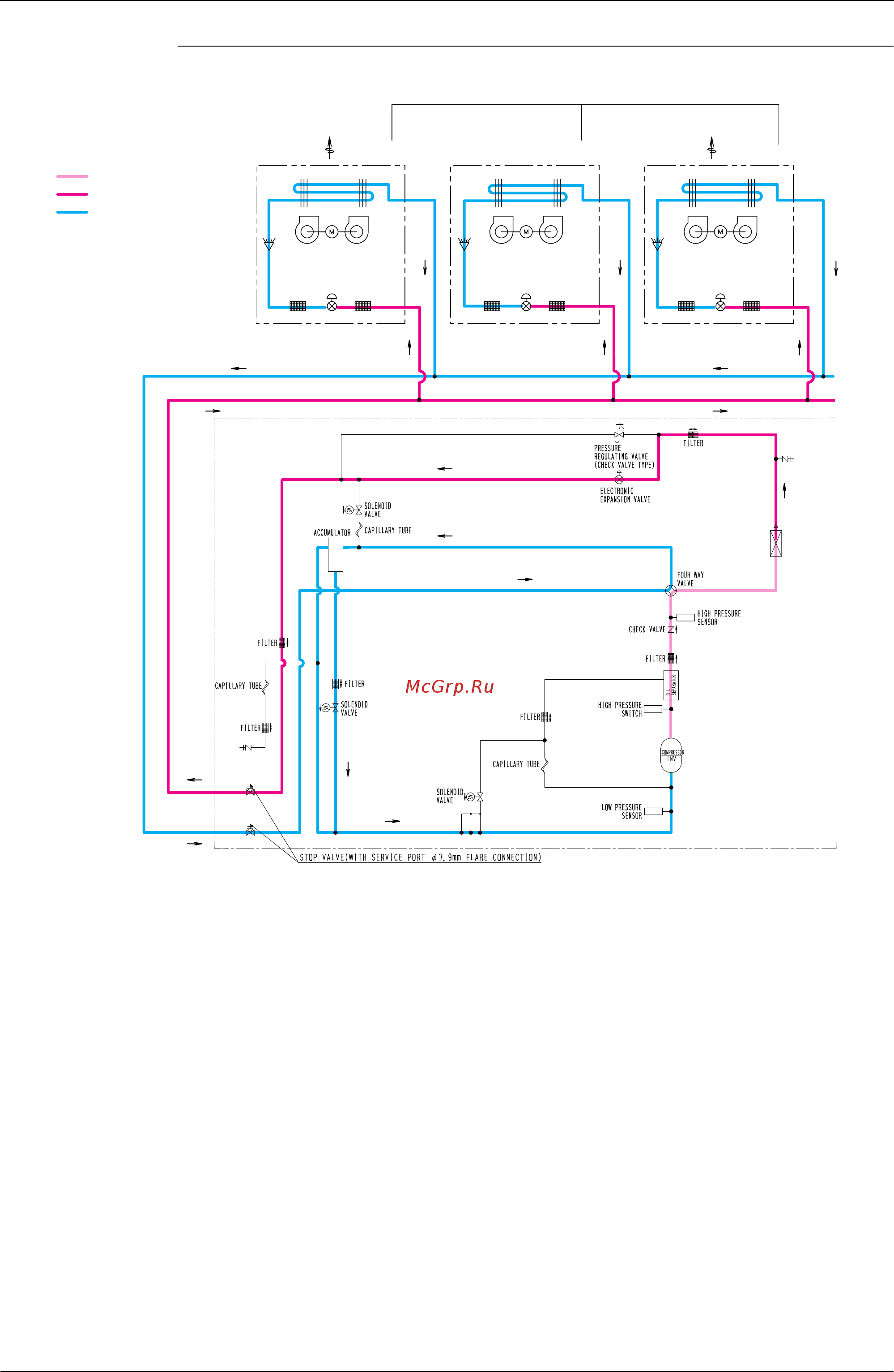 Daikin RXYQ36PAYL [104/452] Cooling oil return operation