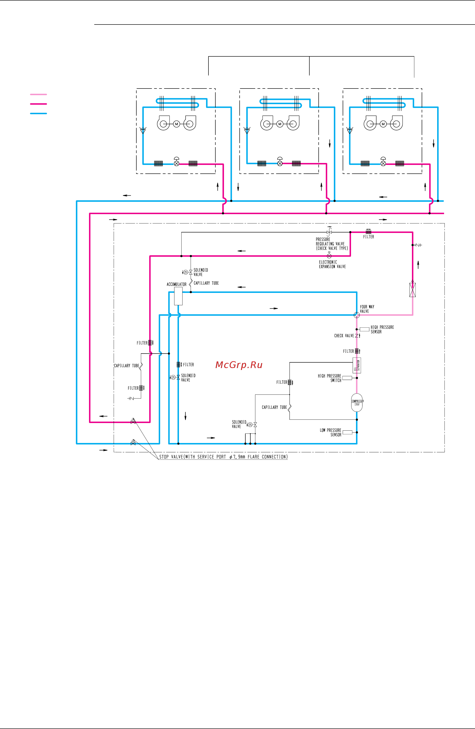 Daikin RXYQ30PAYL [105/452] Heating oil return defrost operation