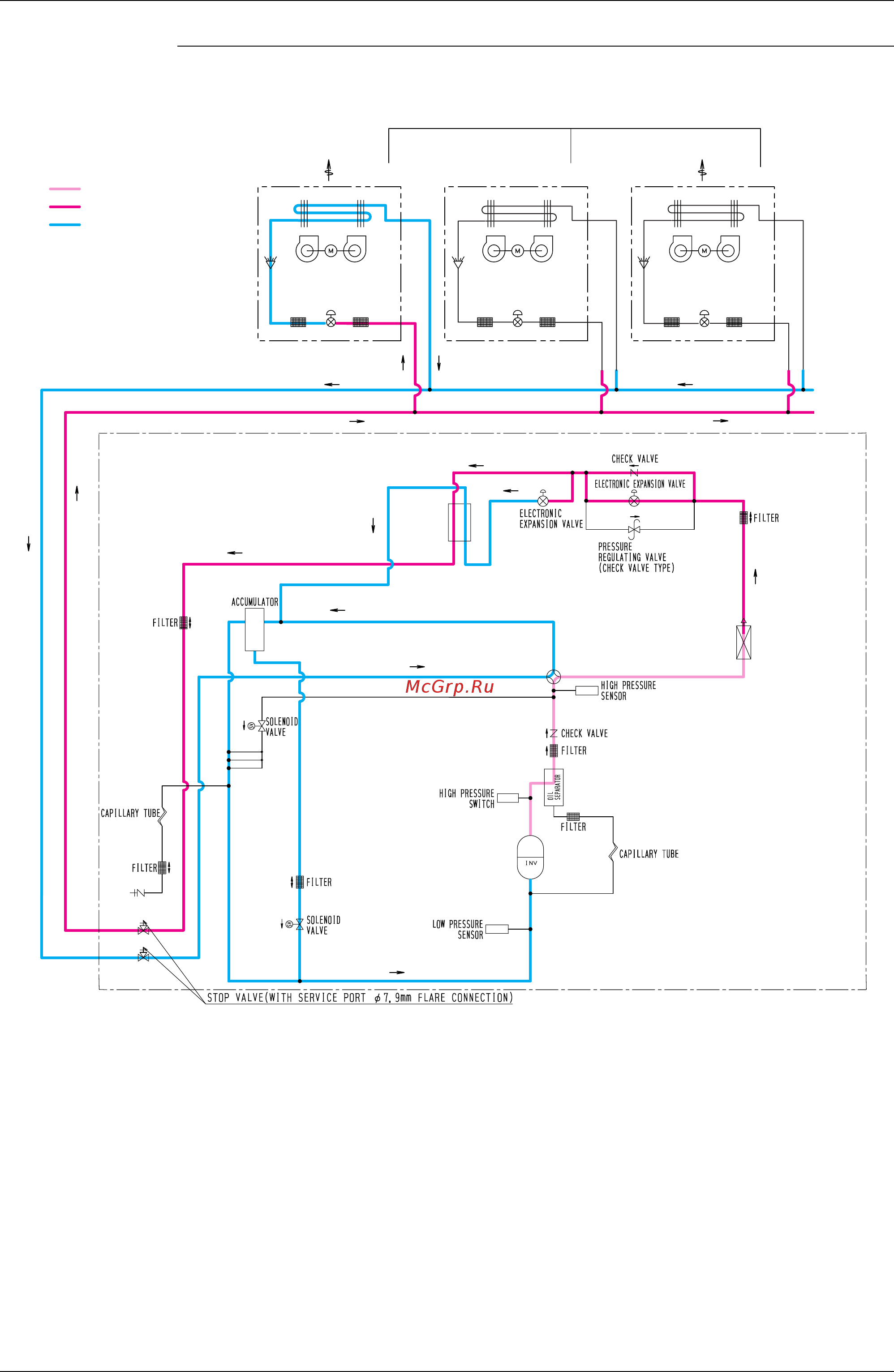 Daikin RXYQ36PAYL [107/452] Rxyq8p a cooling operation