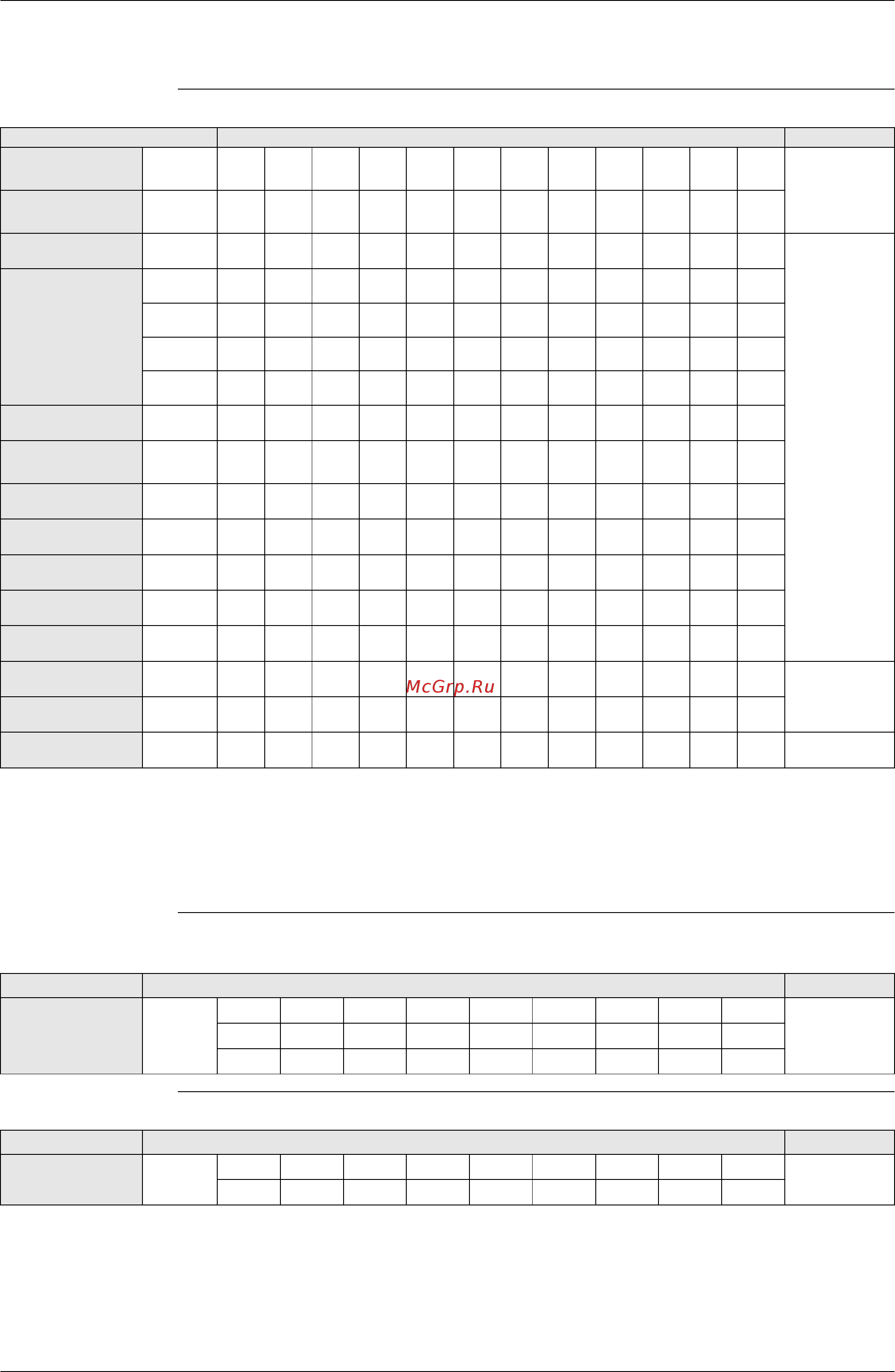 Daikin RXYQ30PAYL [13/452] Model names of indoor outdoor units