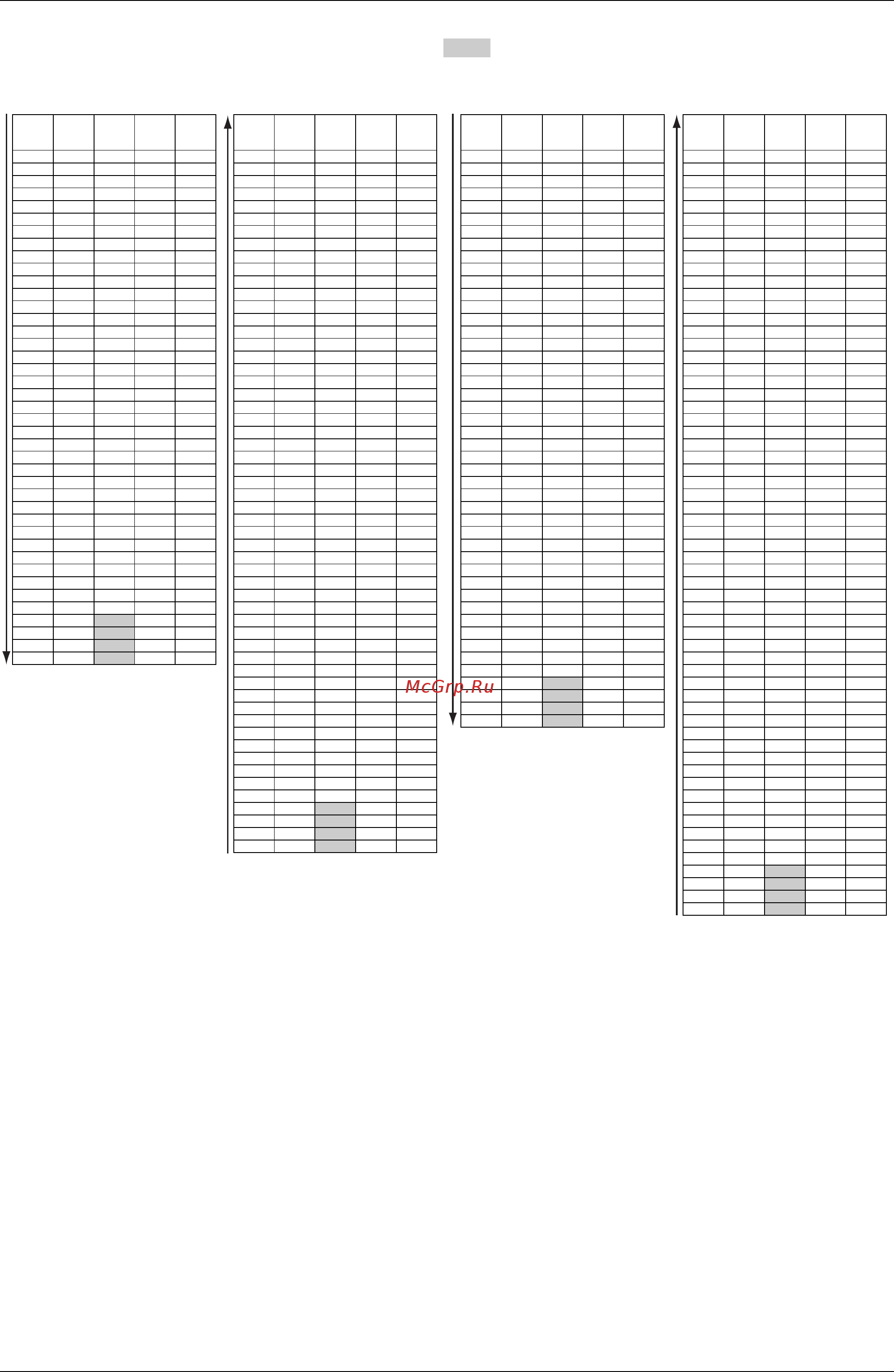 Daikin RXYQ36PAYL [131/452] Notes 1 inv inverter compressor std standard compressor figures after on represent the number of std compressors in operation 2 master unit and slave unit in this section a...