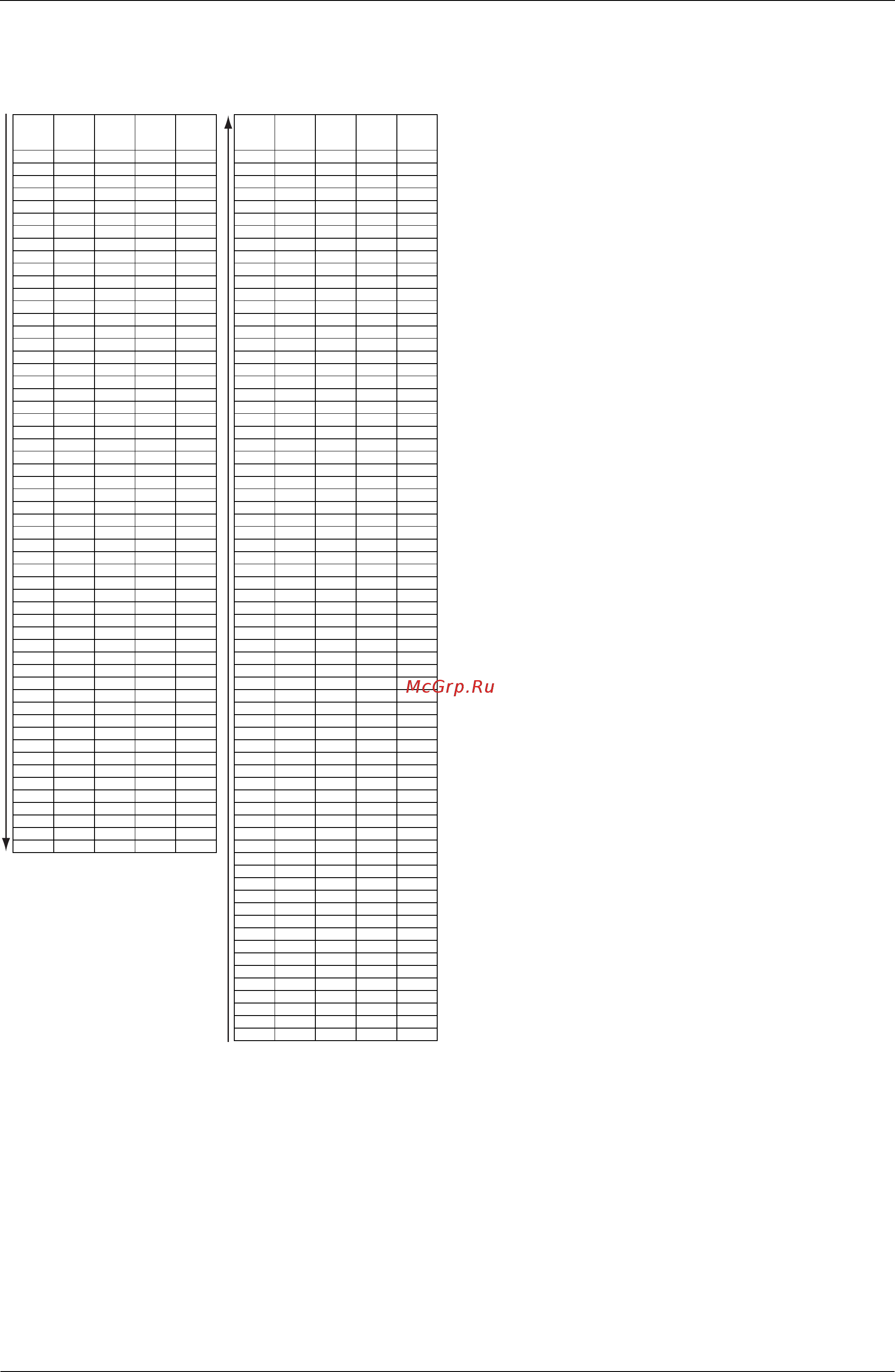 Daikin RXYQ30PAYL [134/452] Notes 1 inv inverter compressor std standard compressor figures after on represent the number of std compressors in operation 2 master unit and slave unit in this section are the names for control and they will be transferred according to the priority of rotation system 3 depending on the operating conditions of compressors the compressors may run in patterns other than those aforementioned