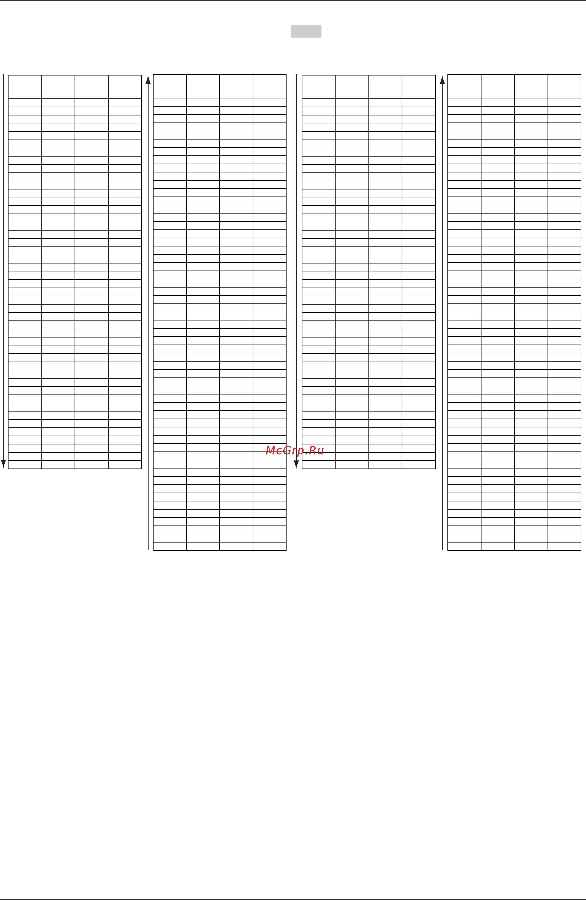 Daikin RXYQ36PAYL [139/452] Notes 1 inv inverter compressor std standard compressor figures after on represent the number of std compressors in operation 2 master unit and slave unit in this section are the names for control and they will be transferred according to the priority of rotation system 3 depending on the operating conditions of compressors the compressors may run in patterns other than those aforementioned