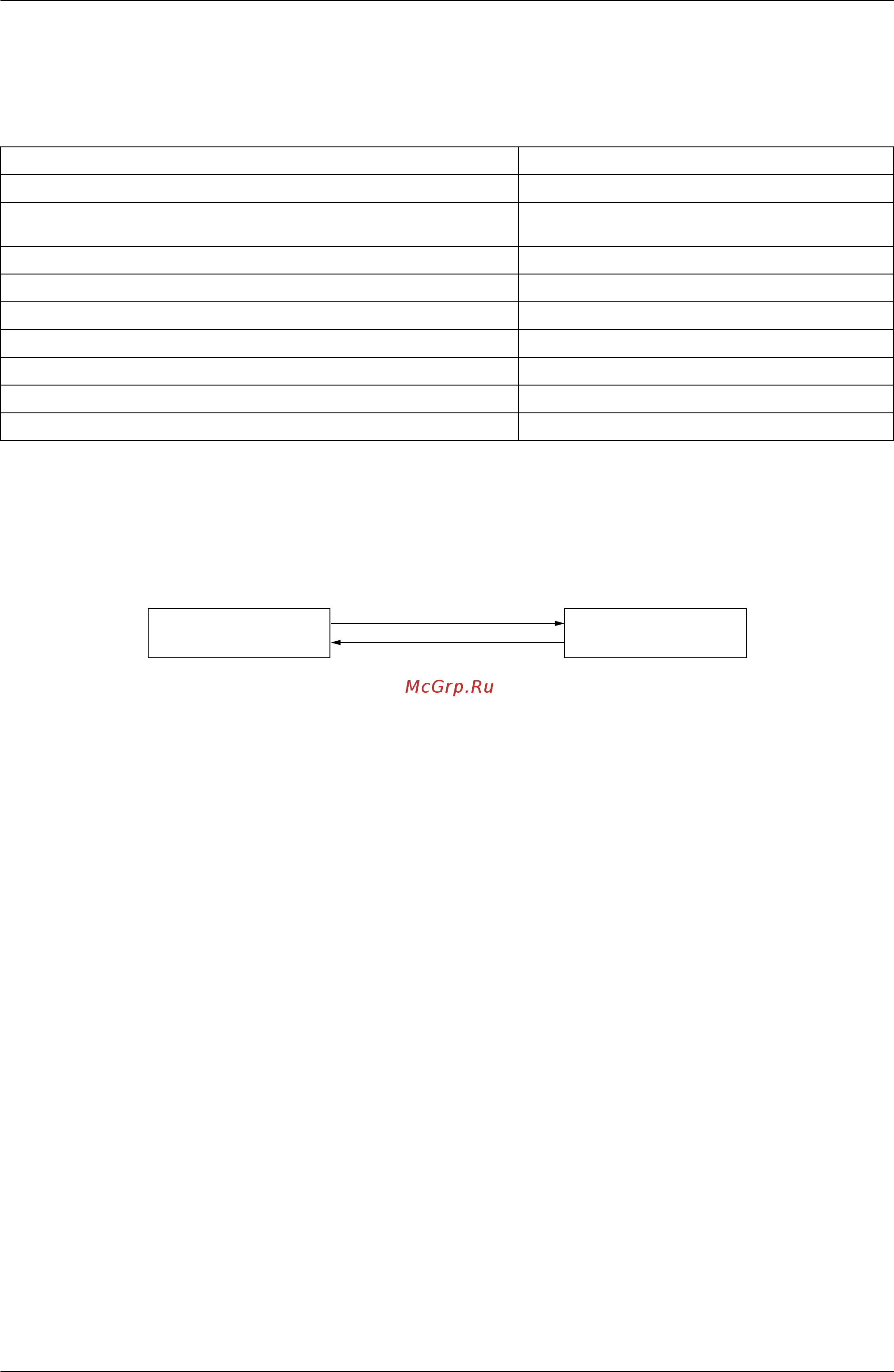 Daikin RXYQ22PAYL [159/452] Standby