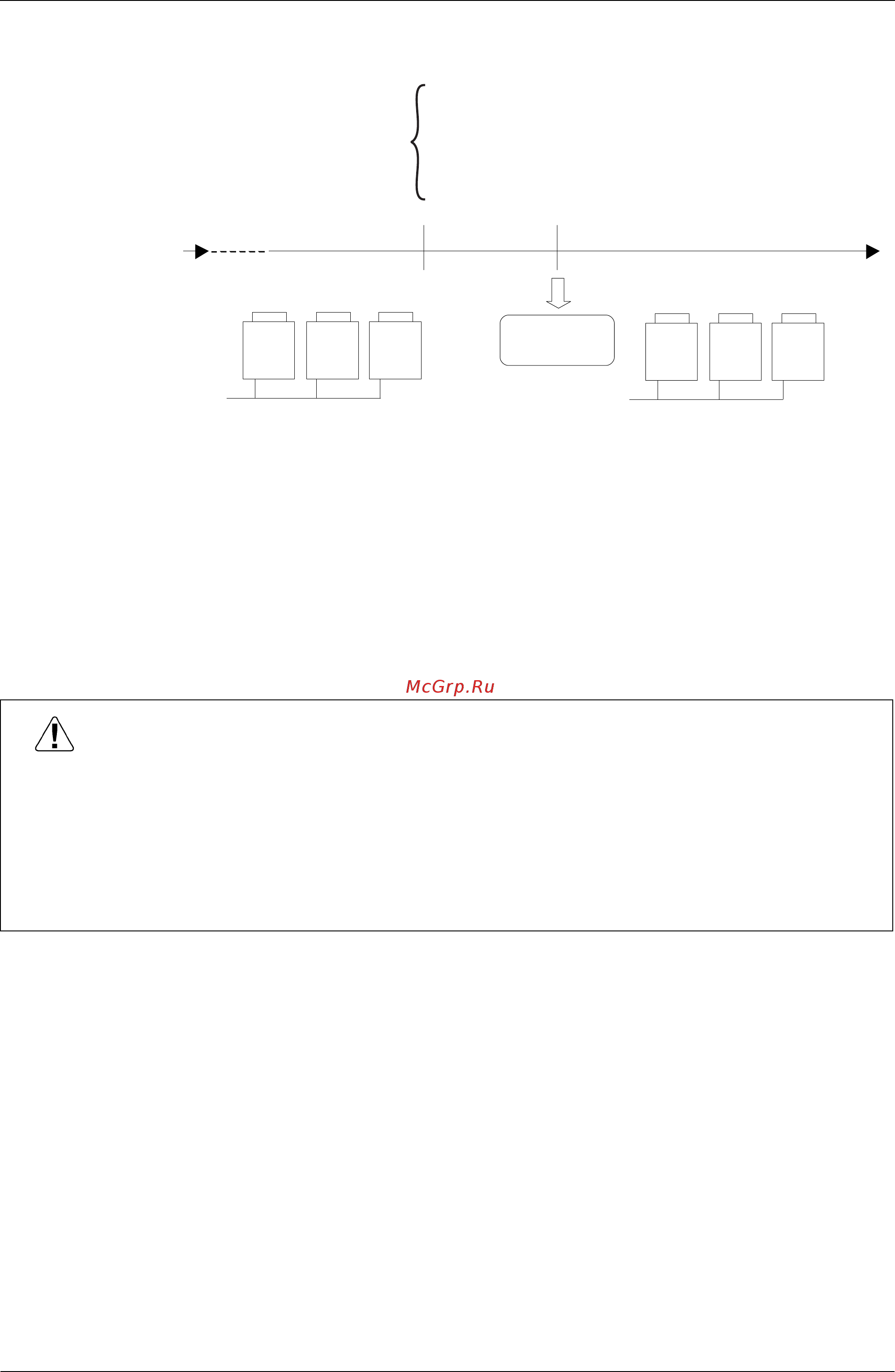 Daikin RXYQ30PAYL [168/452] Emergency operation