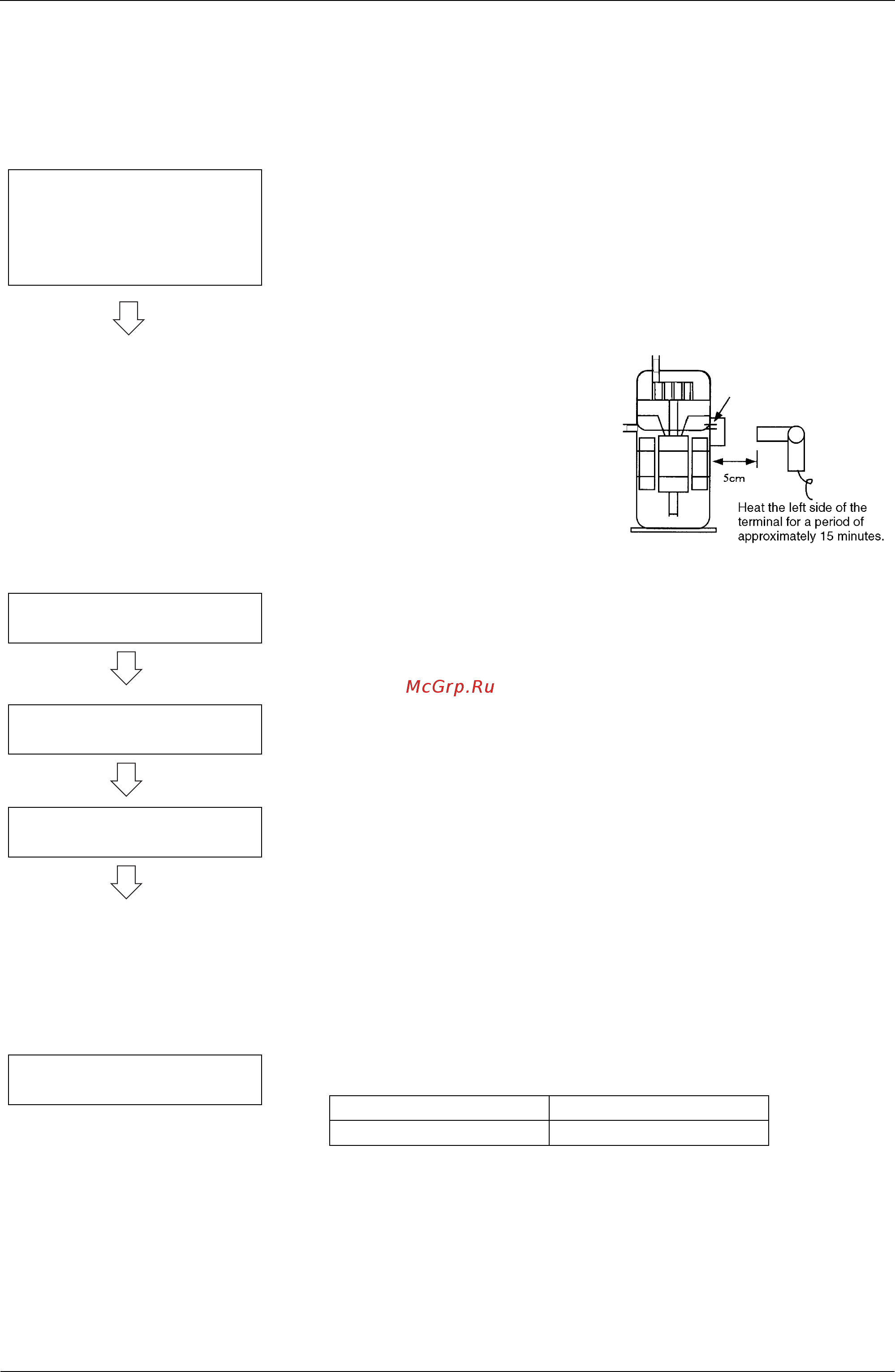 Daikin RXYQ30PAYL [188/452] Procedure and outline