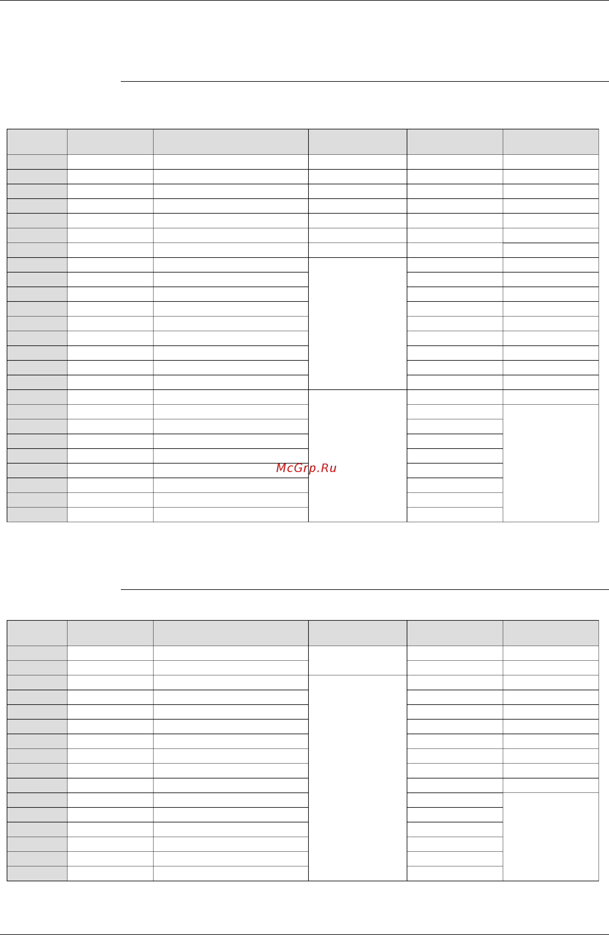 Daikin RXYQ30PAYL [19/452] Model selection