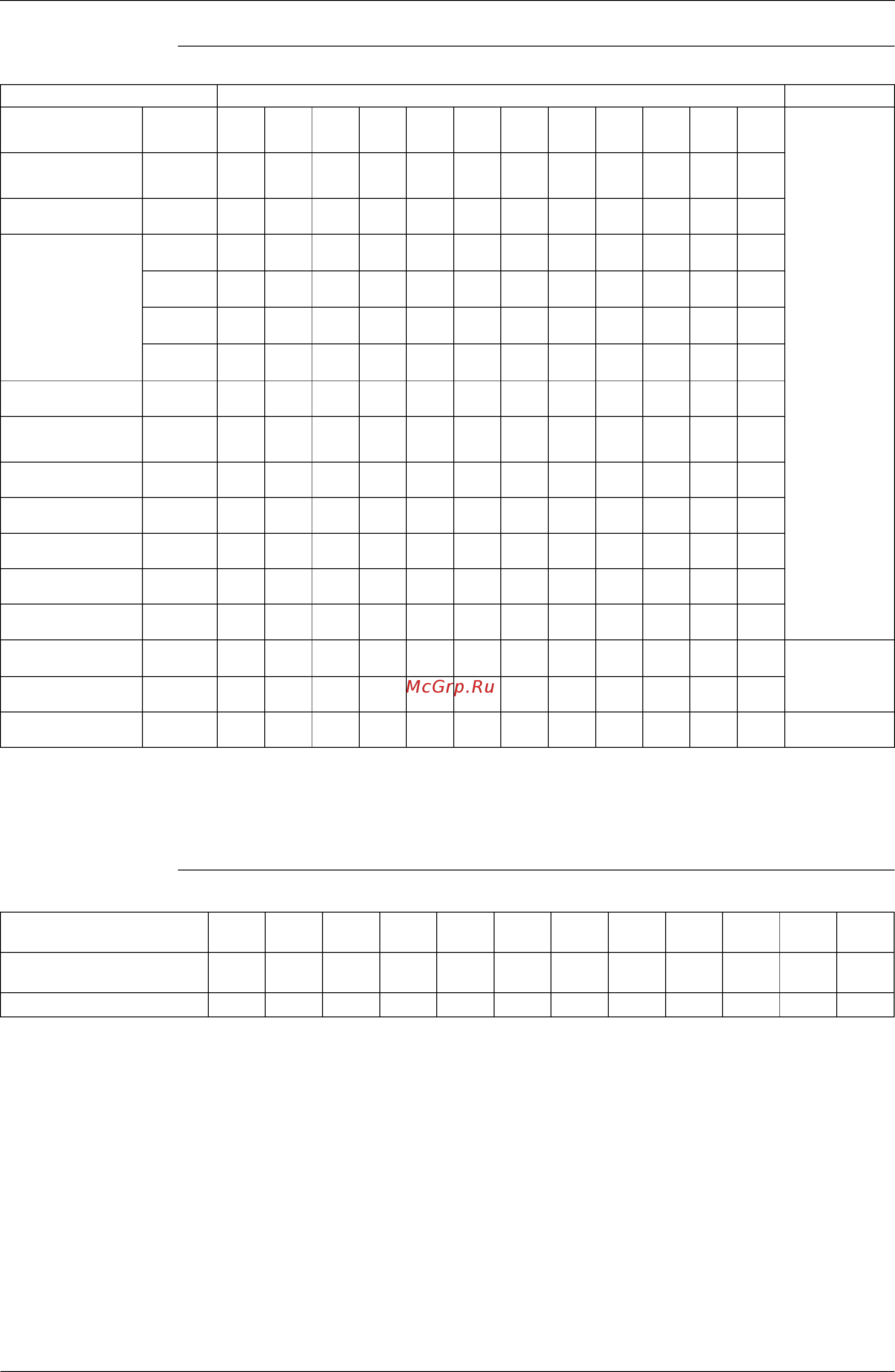 Daikin RXYQ30PAYL [20/452] In some models it is not possible to connect the maximum number of connectable indoor units select models so the total capacity of connected indoor units conforms to the specification