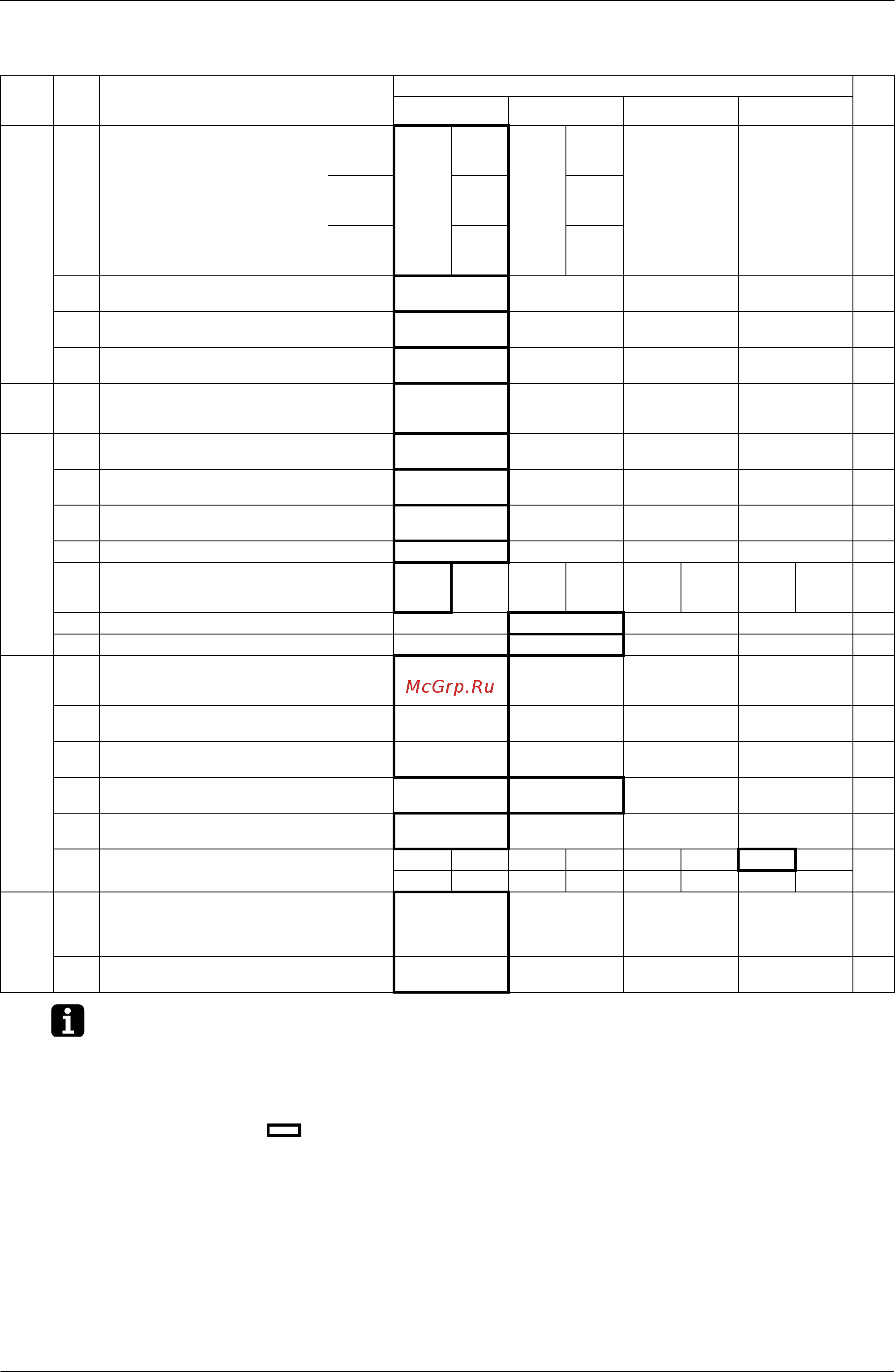 Daikin RXYQ36PAYL [208/452] Setting contents and code no