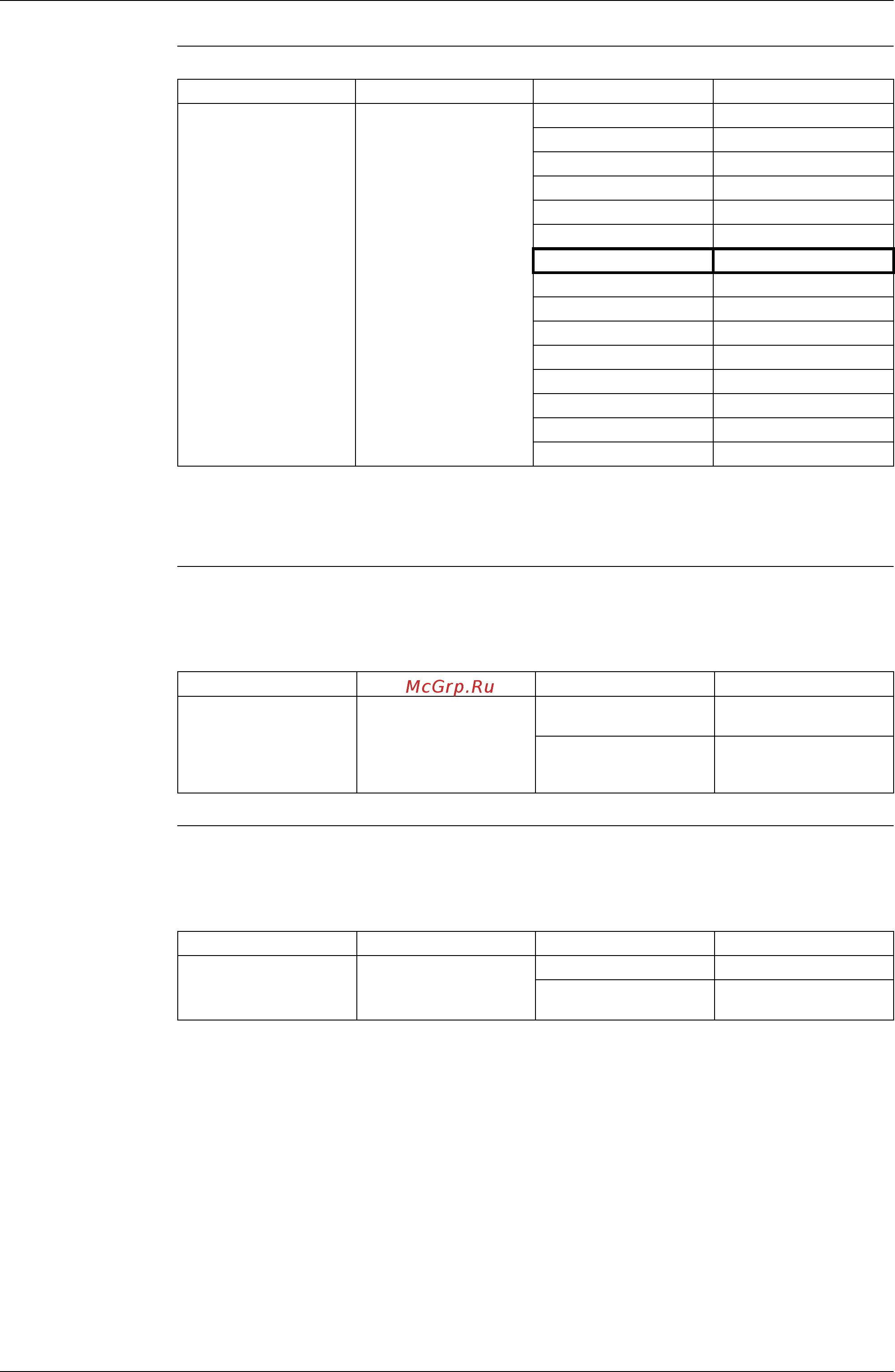 Daikin RXYQ30PAYL [215/452] 18 external static pressure settings for fxmq p model
