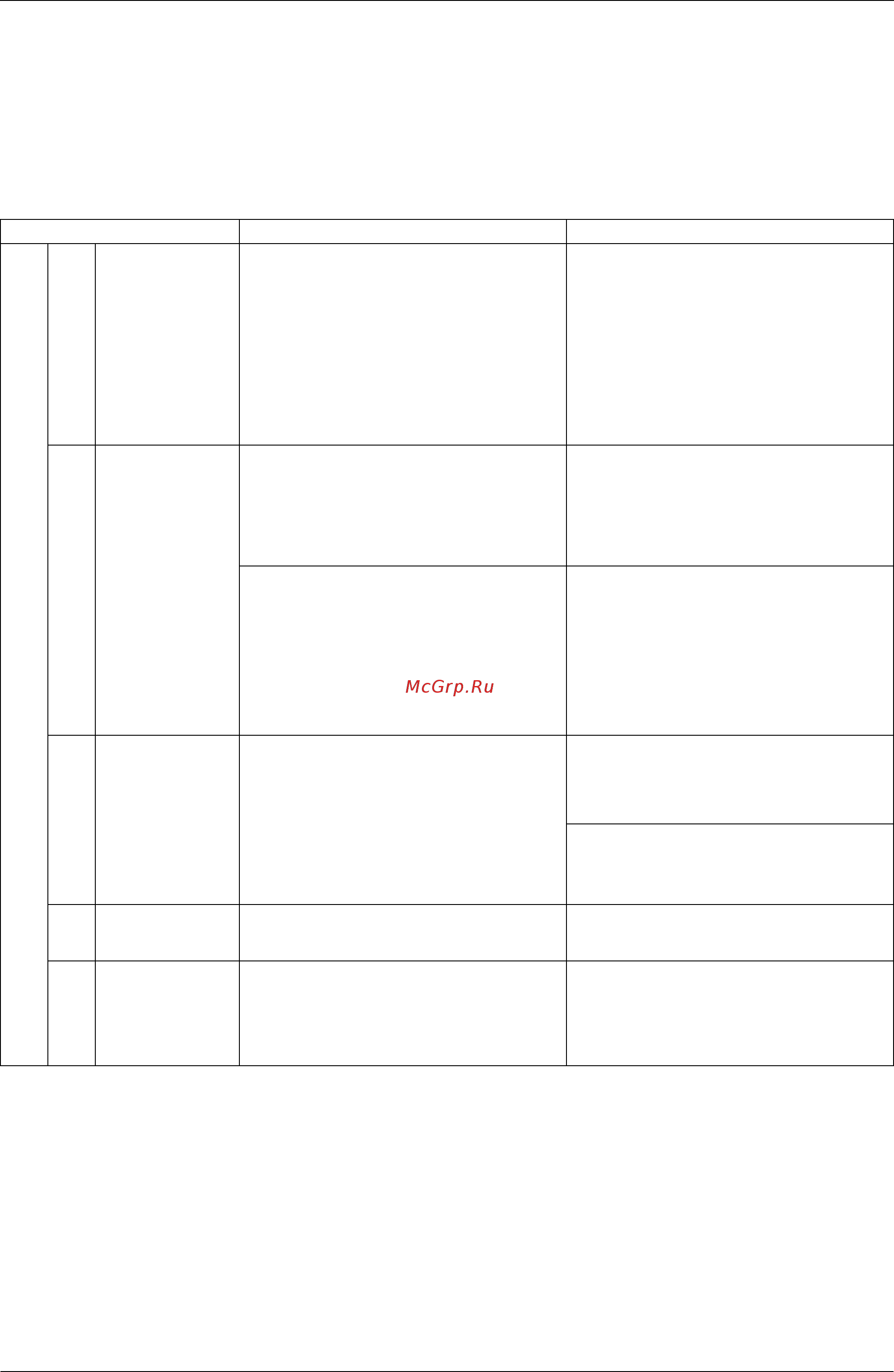 Daikin RXYQ30PAYL [222/452] Field setting from outdoor unit