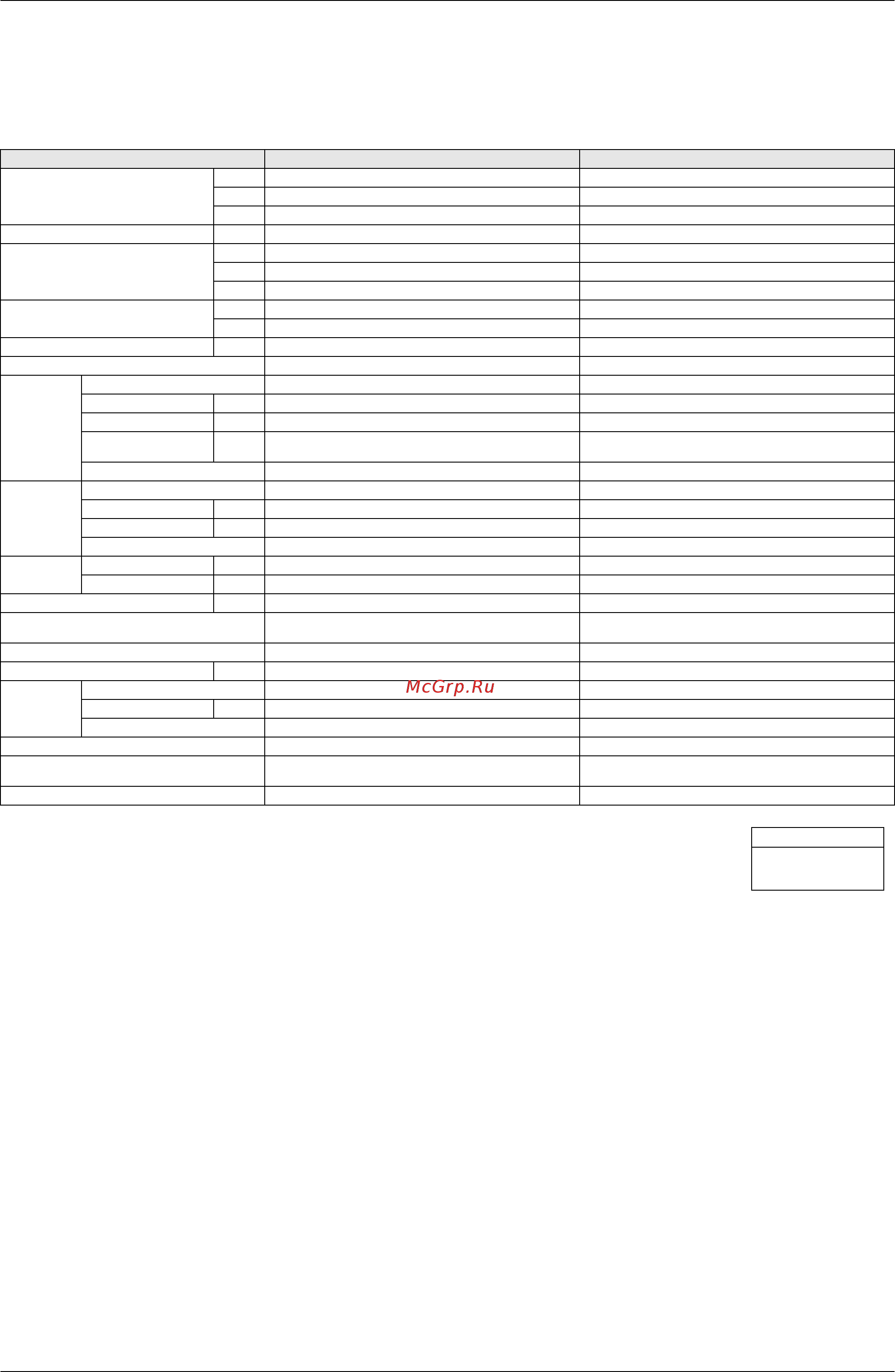 Daikin RXYQ30PAYL [23/452] Specifications