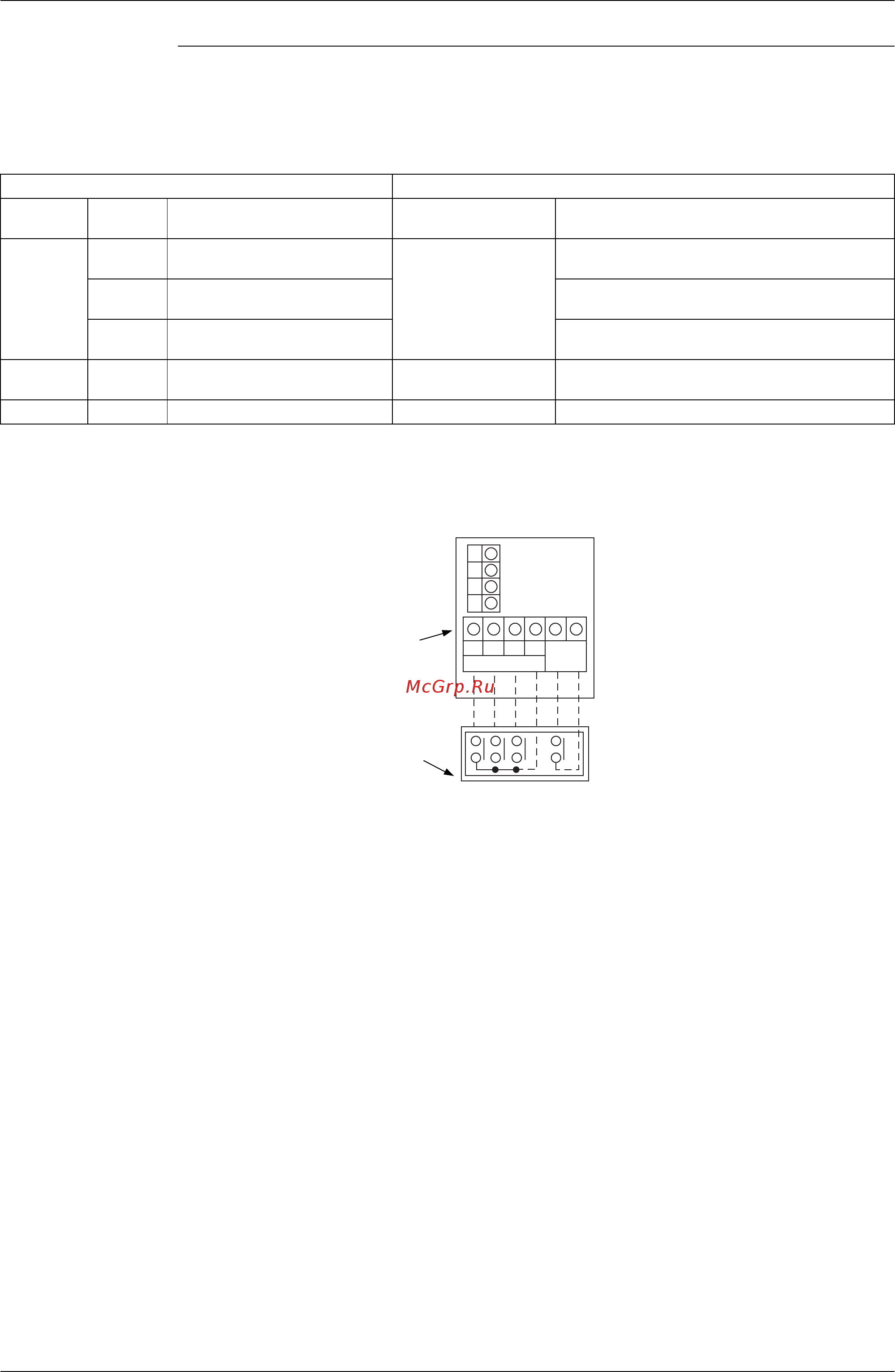 Daikin RXYQ30PAYL [241/452] However the demand operation does not occur in the following operation modes