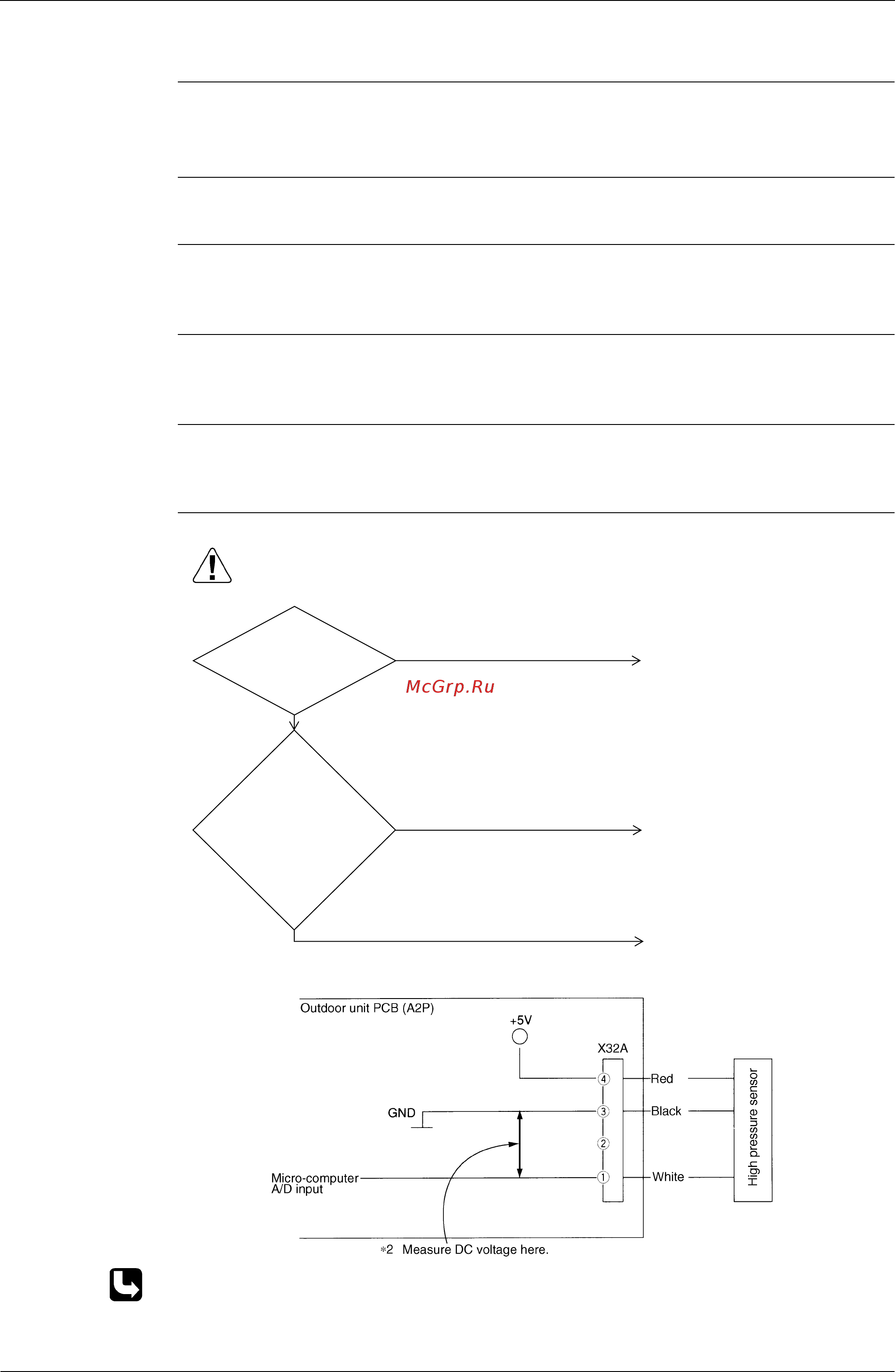 Daikin RXYQ36PAYL [314/452] Malfunction decision conditions