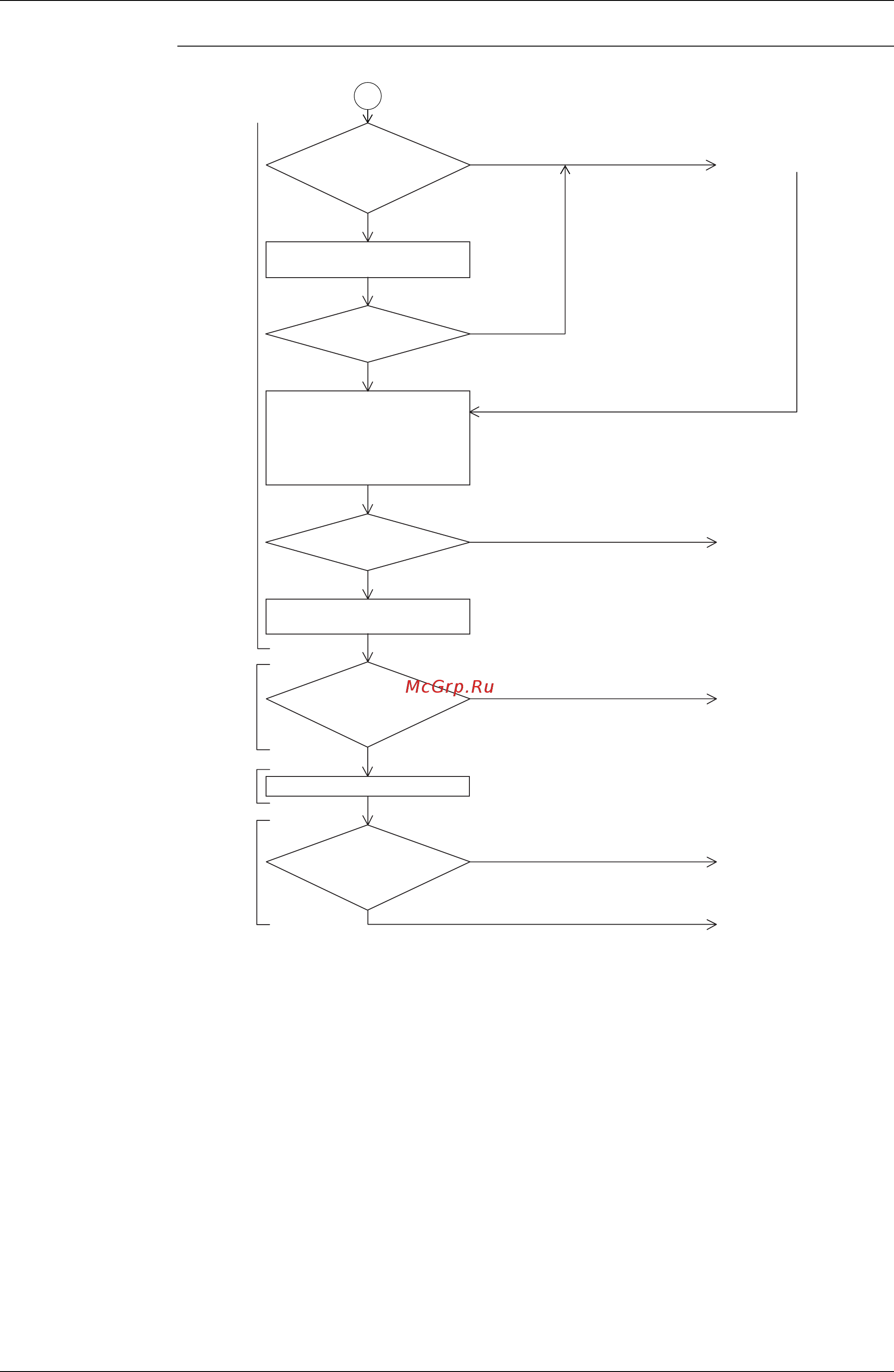 Daikin RXYQ10PAYL [319/452] Troubleshooting