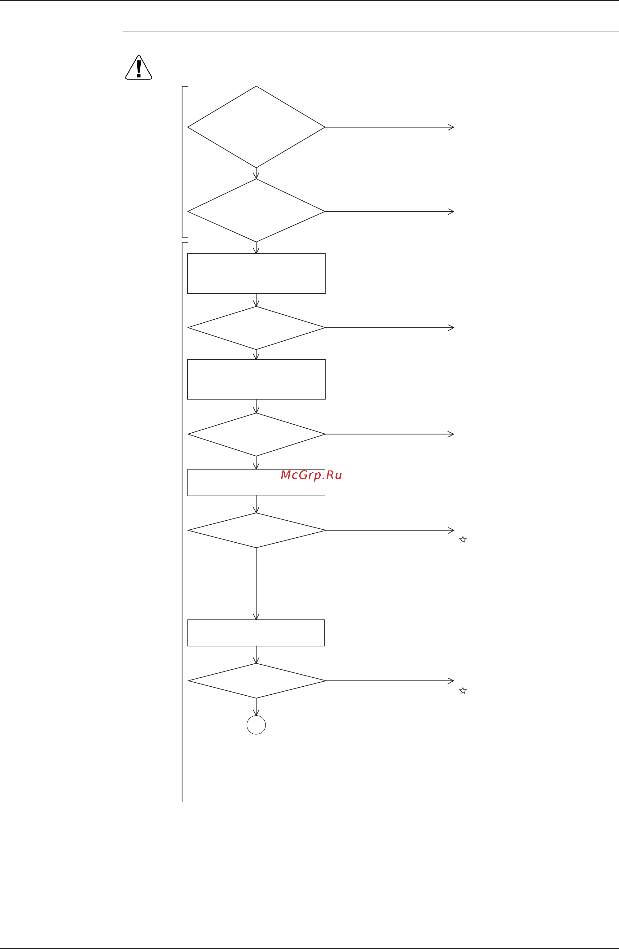 Daikin RXYQ36PAYL [334/452] Troubleshooting
