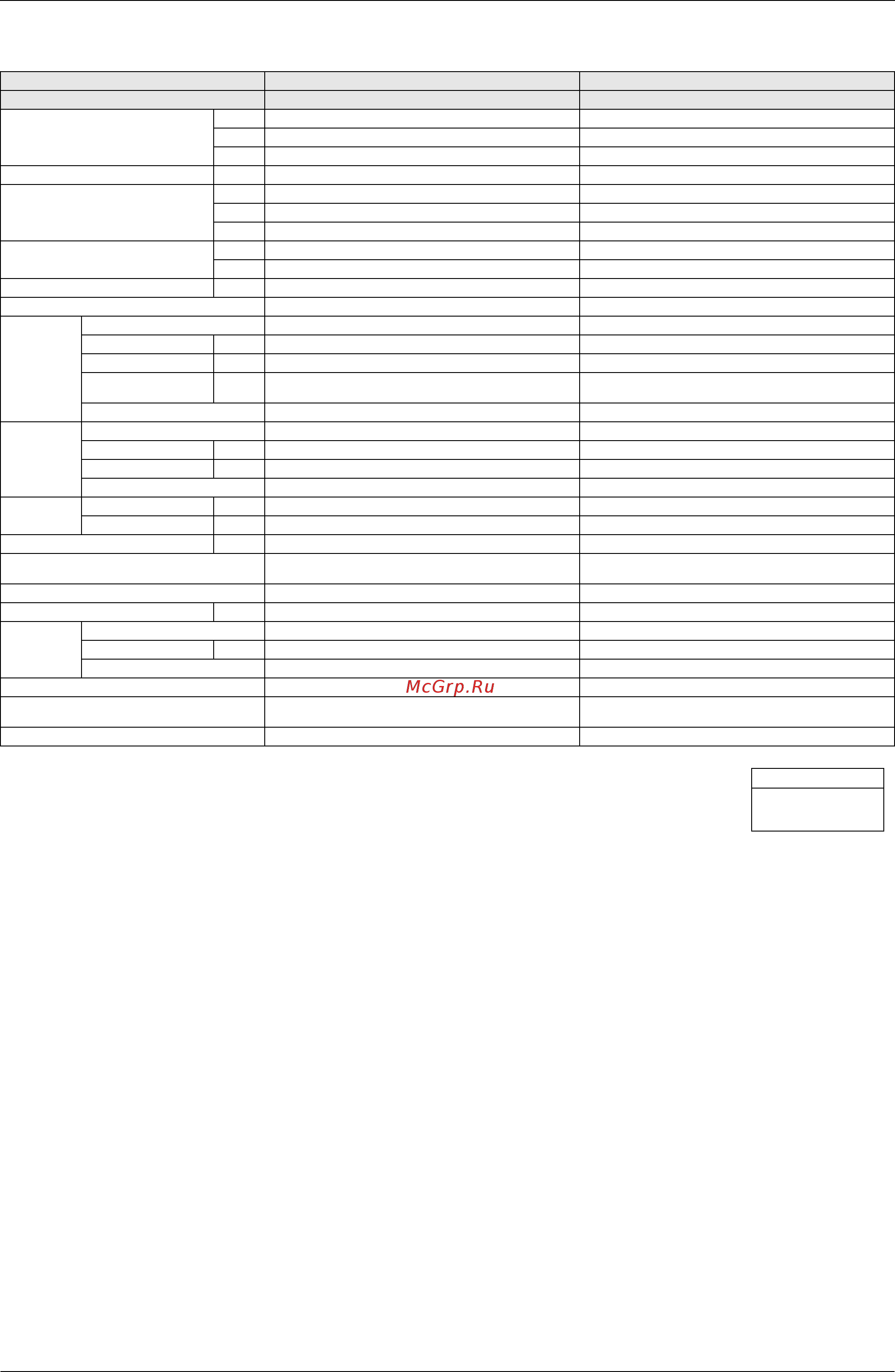 Daikin RXYQ36PAYL [34/452] Specifications